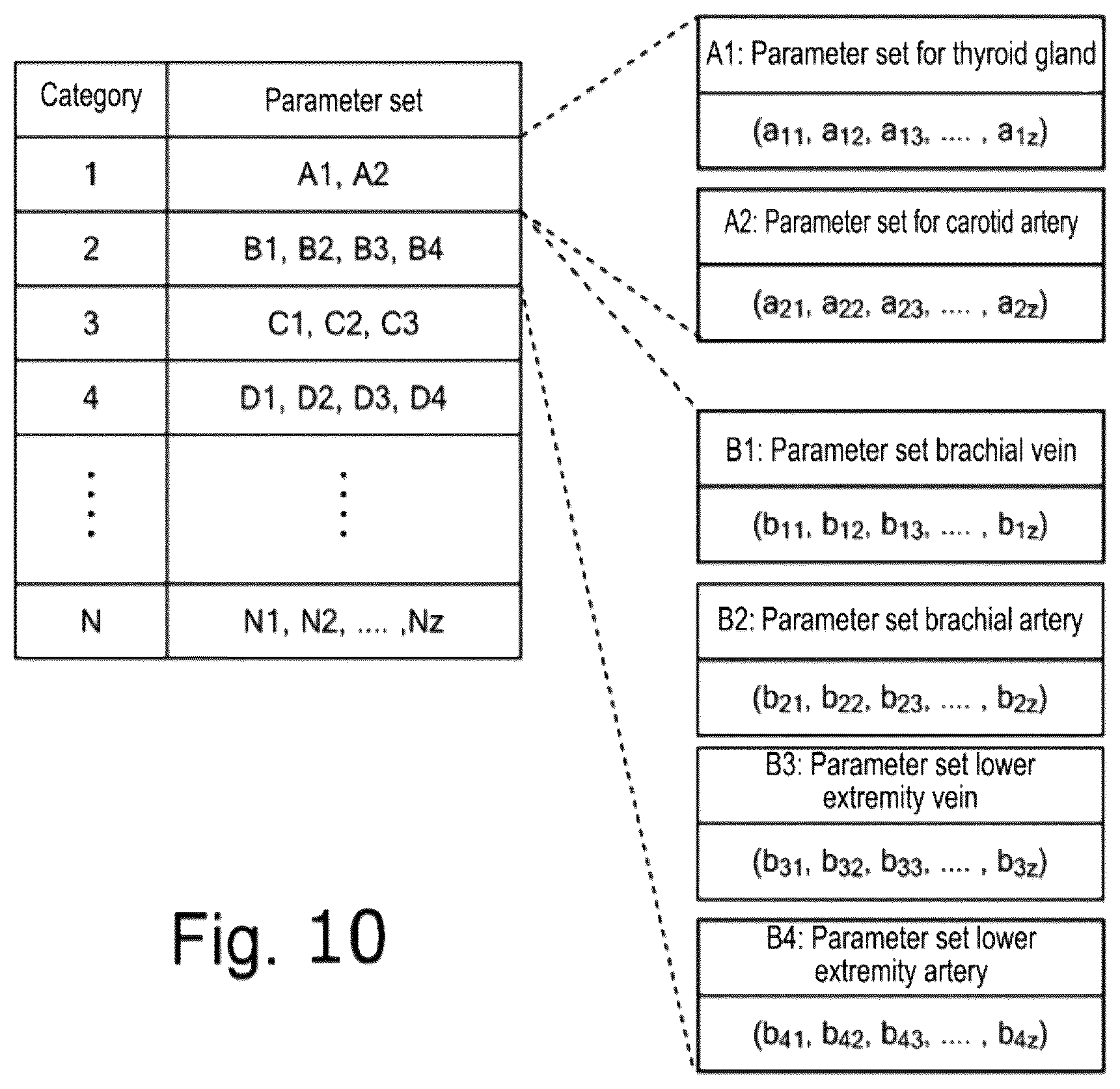 Patent US12611198 Figure 10 – Ultrasonic diagnostic device, storage medium, and method for changing imaging conditions