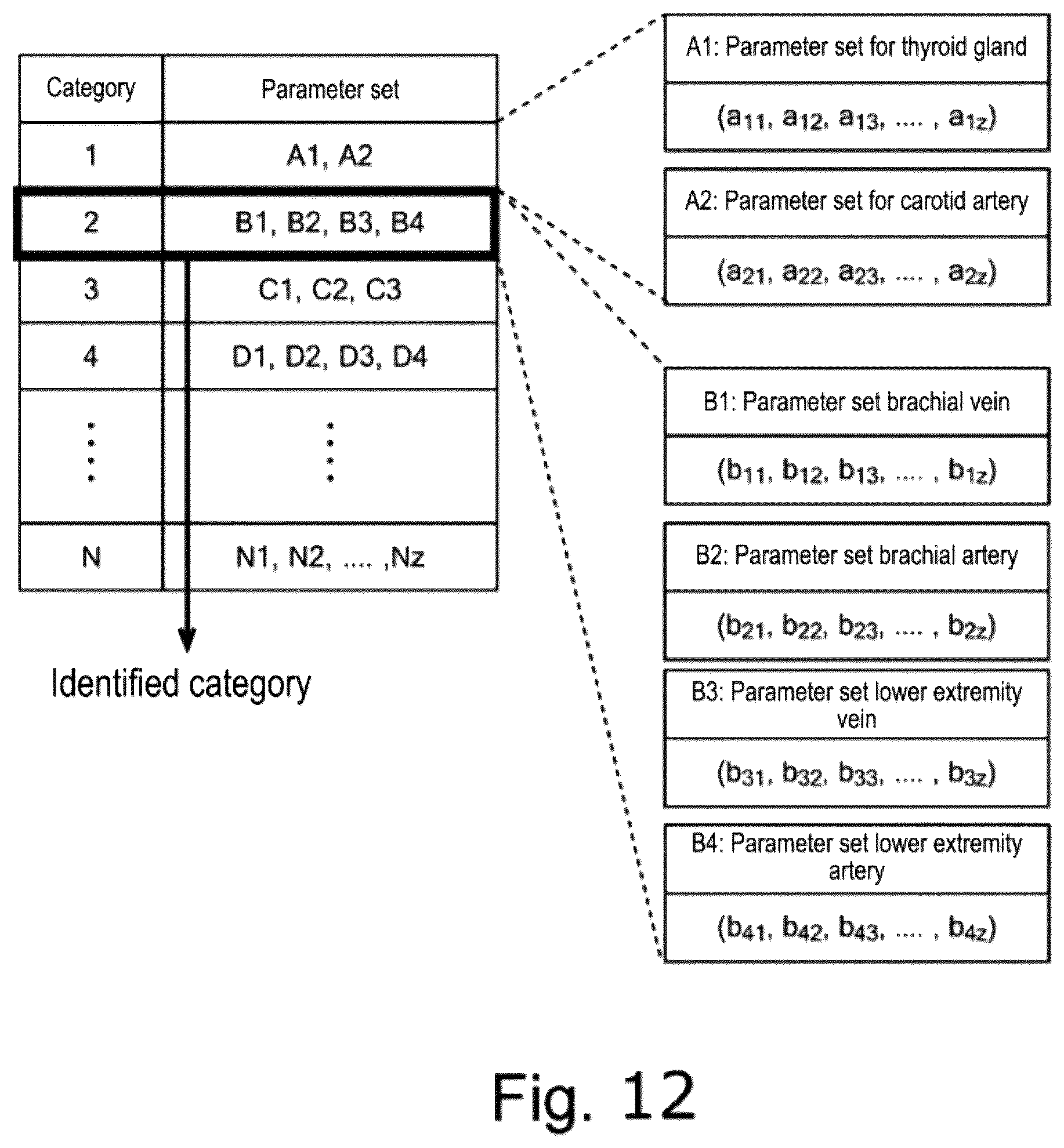 Patent US12611198 Figure 12 – Ultrasonic diagnostic device, storage medium, and method for changing imaging conditions