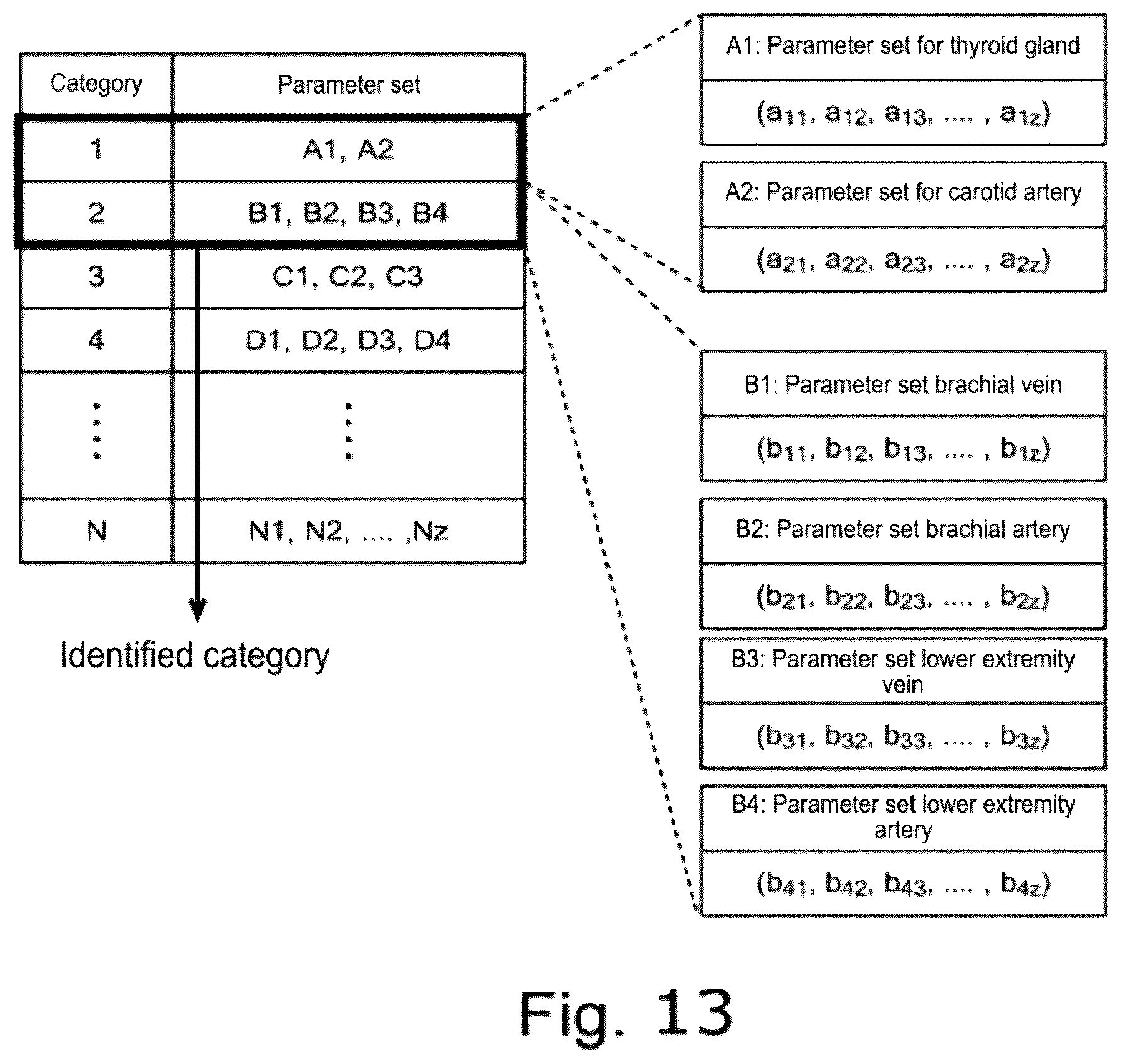 Patent US12611198 Figure 13 – Ultrasonic diagnostic device, storage medium, and method for changing imaging conditions