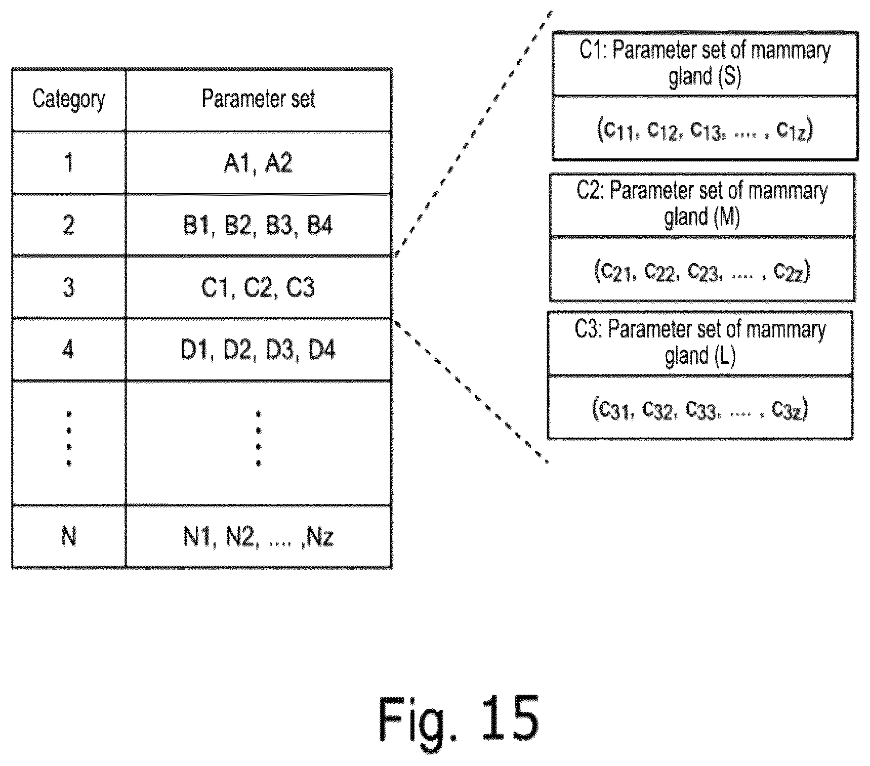 Patent US12611198 Figure 15 – Ultrasonic diagnostic device, storage medium, and method for changing imaging conditions