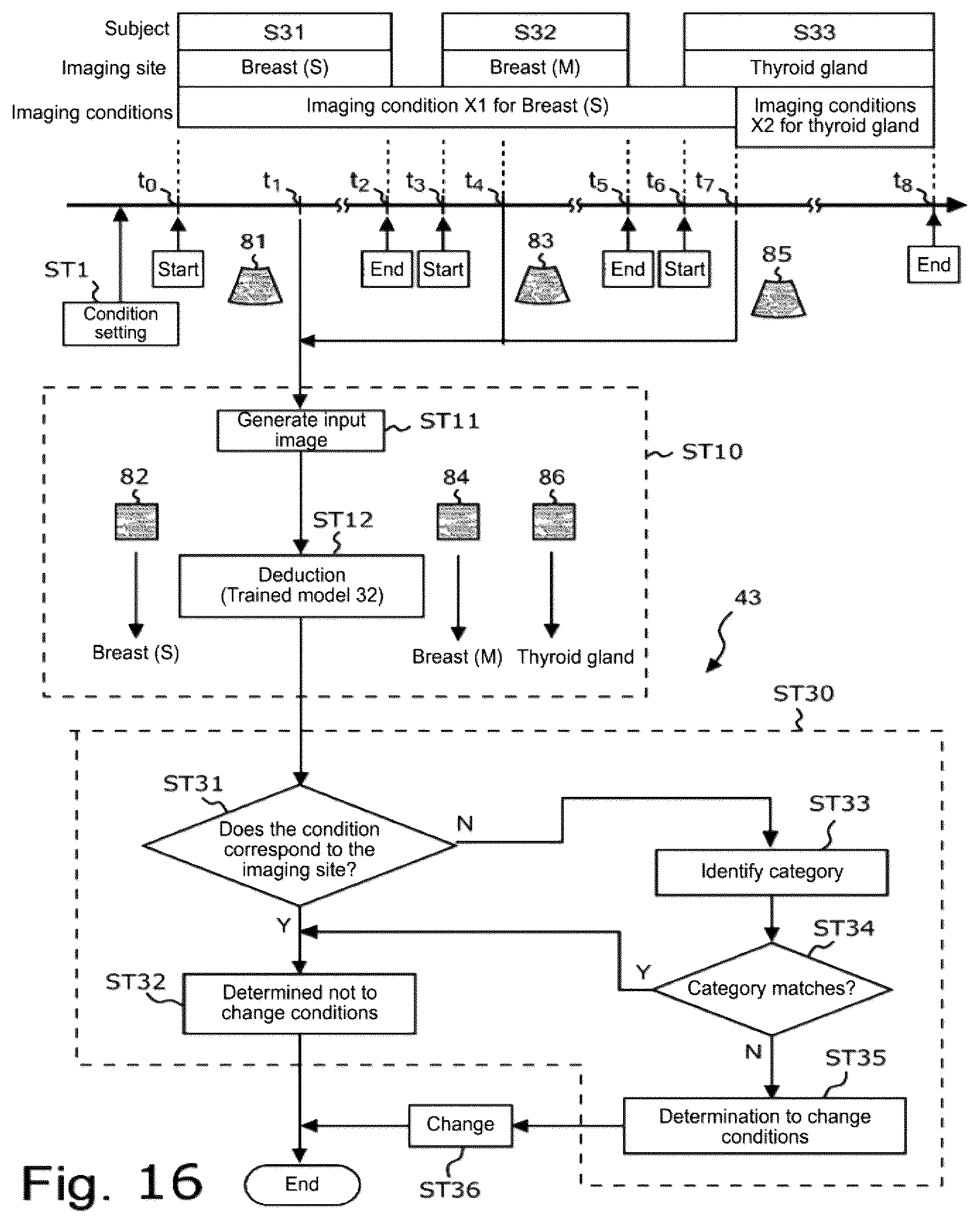 Patent US12611198 Figure 16 – Ultrasonic diagnostic device, storage medium, and method for changing imaging conditions