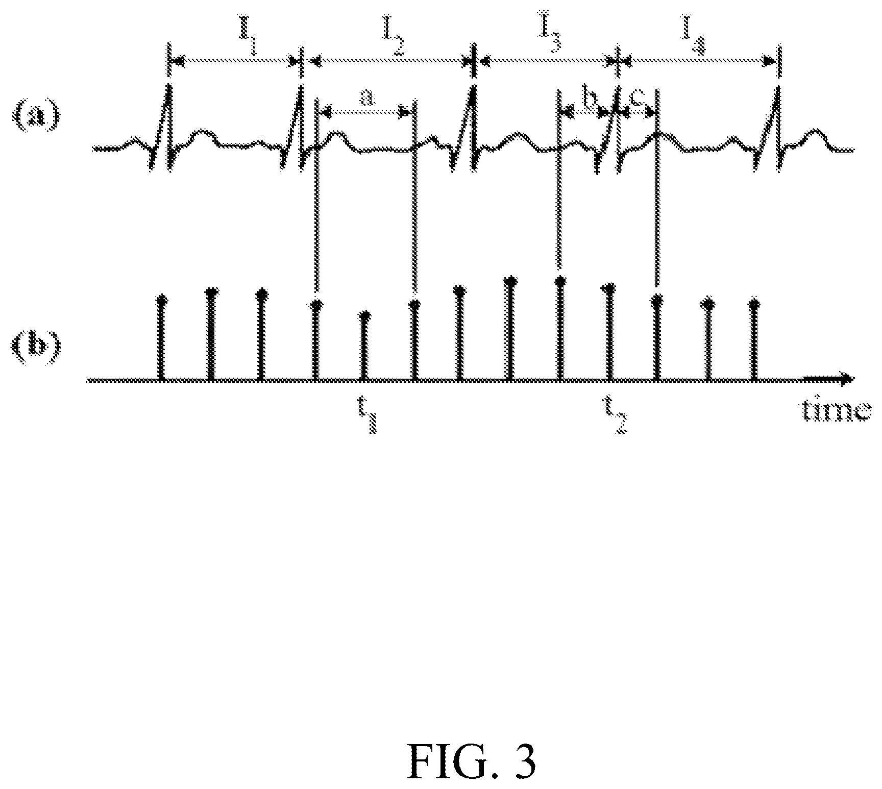 Patent US12611199 Figure 3 – Method and system for ovulation detection in female's menstrual cycles based on heart rate variability analysis