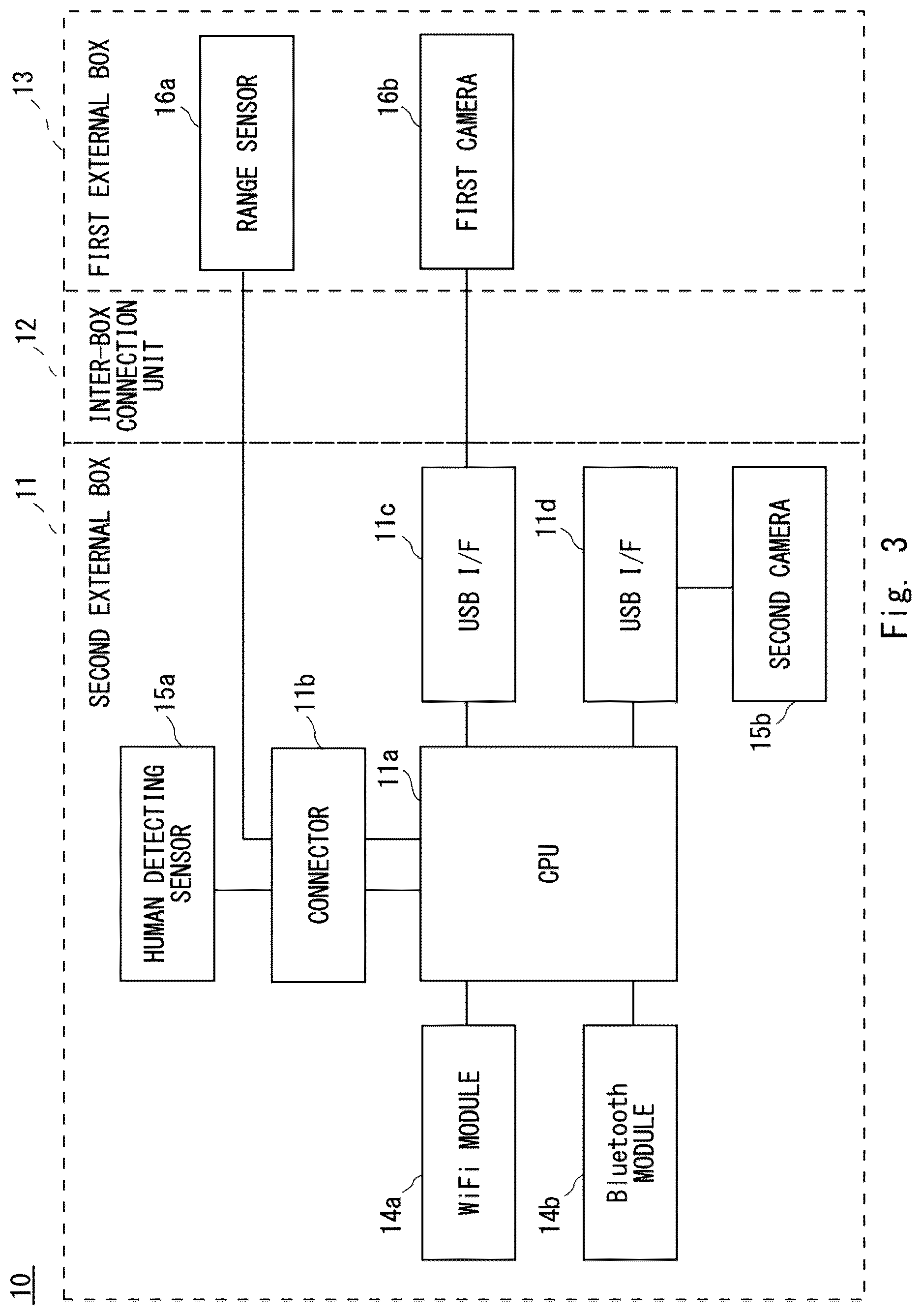 Patent US12611200 Figure 3 – Excrement analysis apparatus, analysis system, server apparatus, analysis method, and non-transitory computer-readable medium