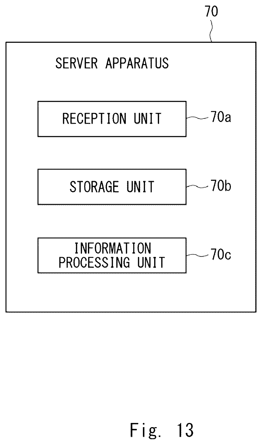 Patent US12611200 Figure 13 – Excrement analysis apparatus, analysis system, server apparatus, analysis method, and non-transitory computer-readable medium