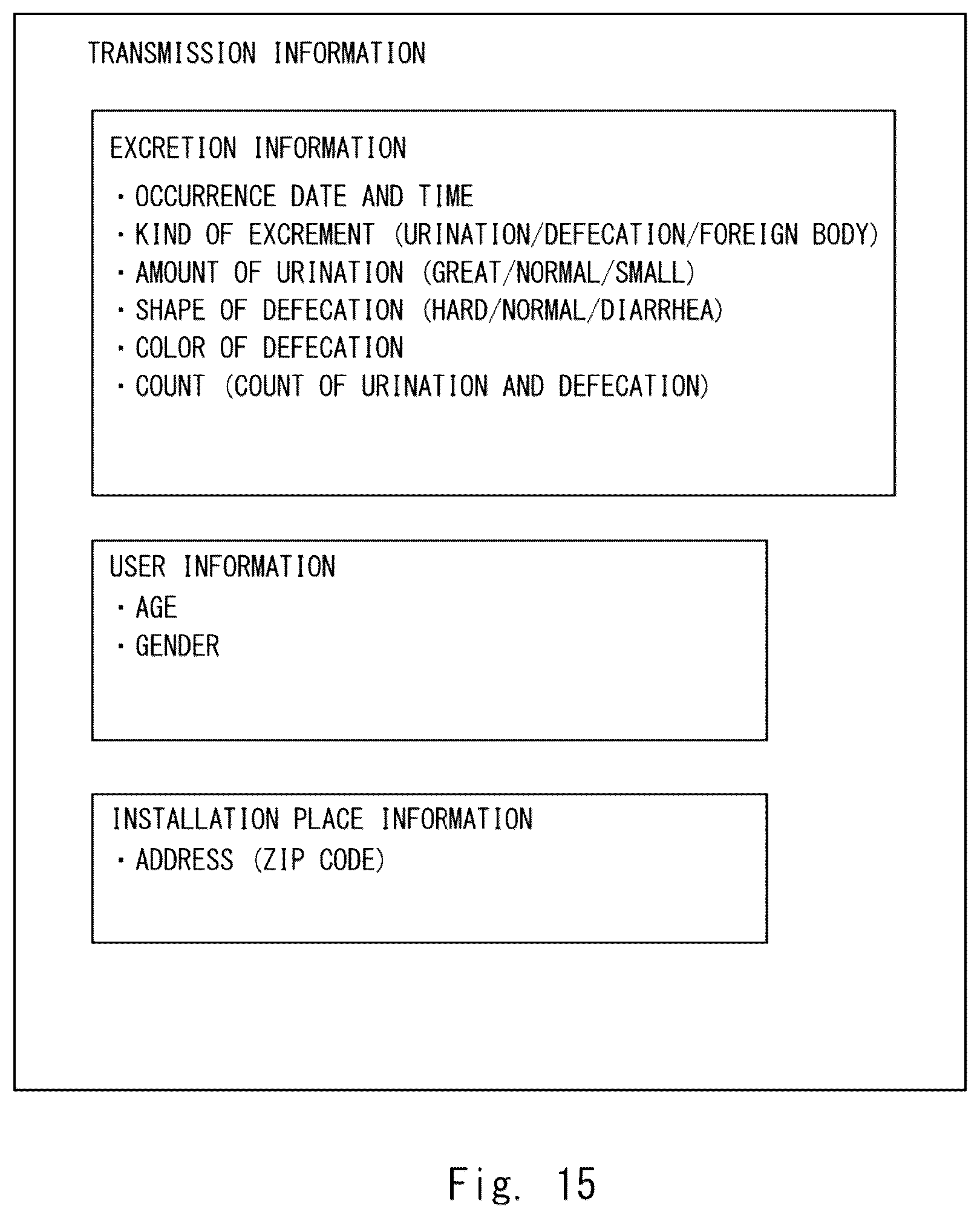 Patent US12611200 Figure 15 – Excrement analysis apparatus, analysis system, server apparatus, analysis method, and non-transitory computer-readable medium