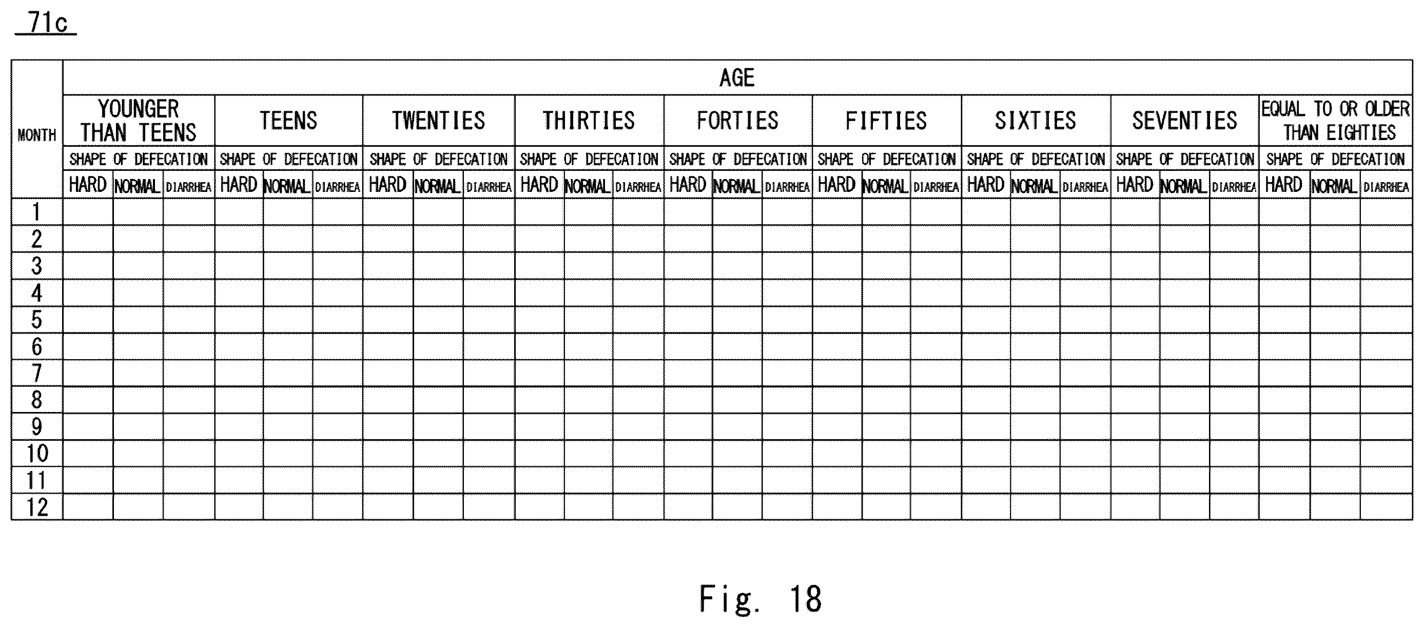 Patent US12611200 Figure 18 – Excrement analysis apparatus, analysis system, server apparatus, analysis method, and non-transitory computer-readable medium
