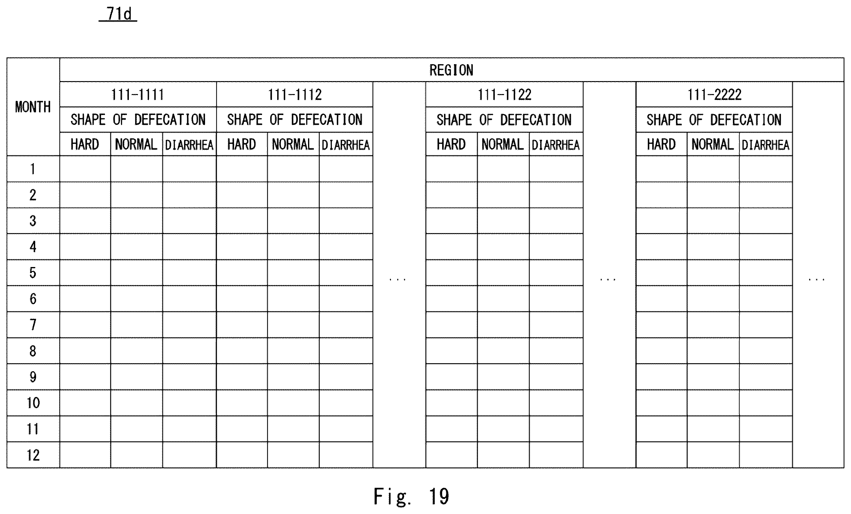 Patent US12611200 Figure 19 – Excrement analysis apparatus, analysis system, server apparatus, analysis method, and non-transitory computer-readable medium