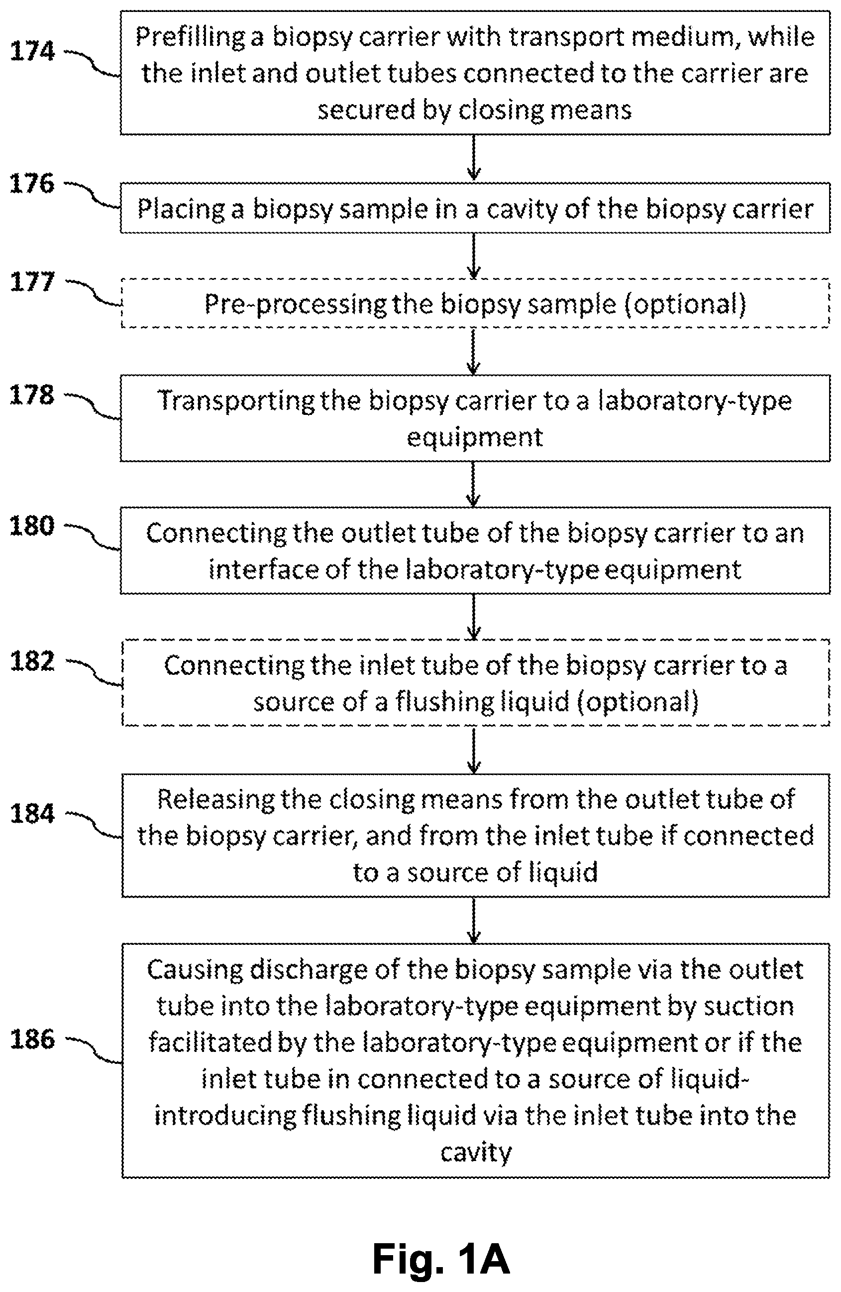 Patent US12611203 — Biopsy carrier — Figure 1