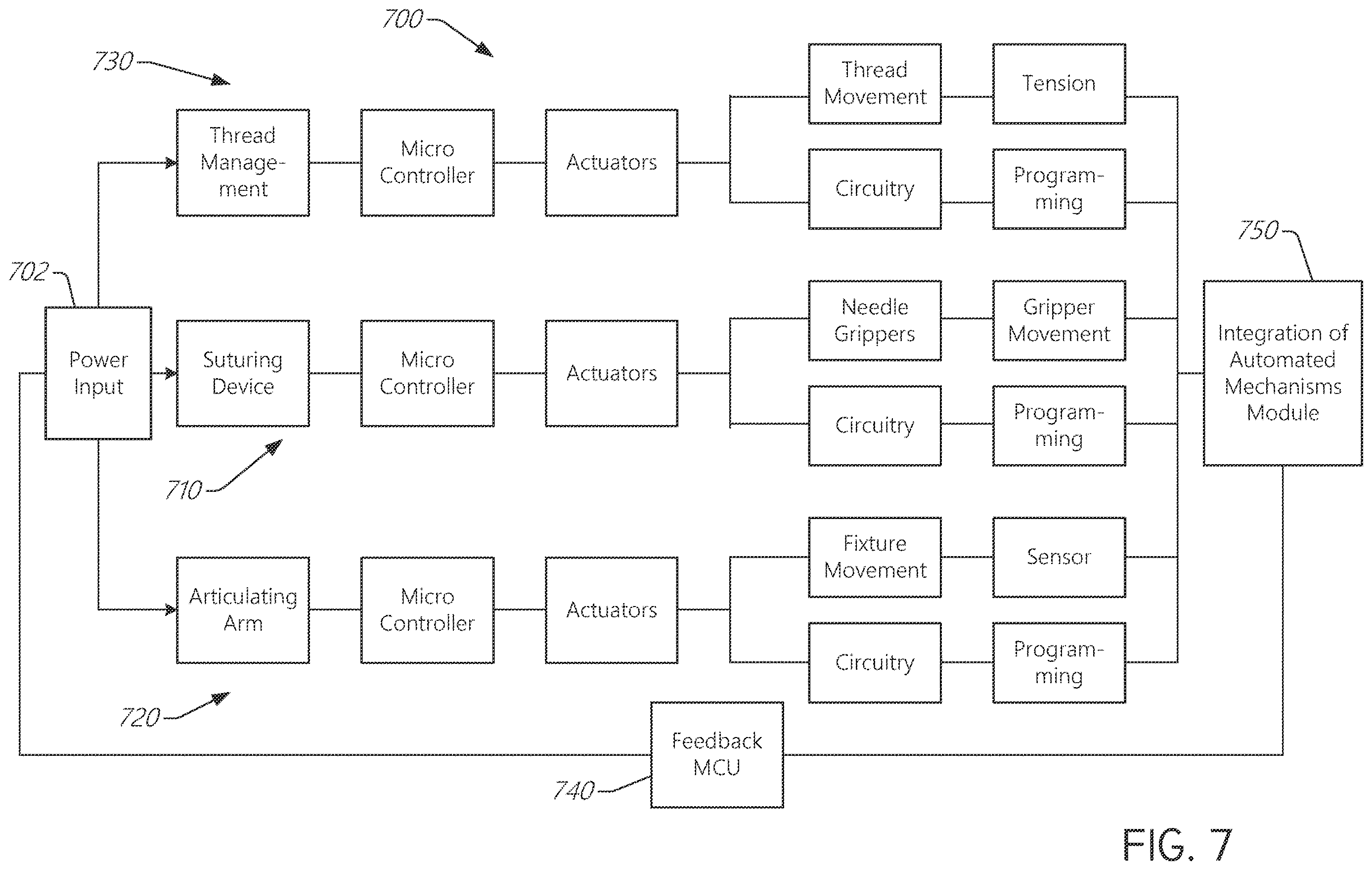 Patent US12611209 Figure 7 – Automated sewing and thread management