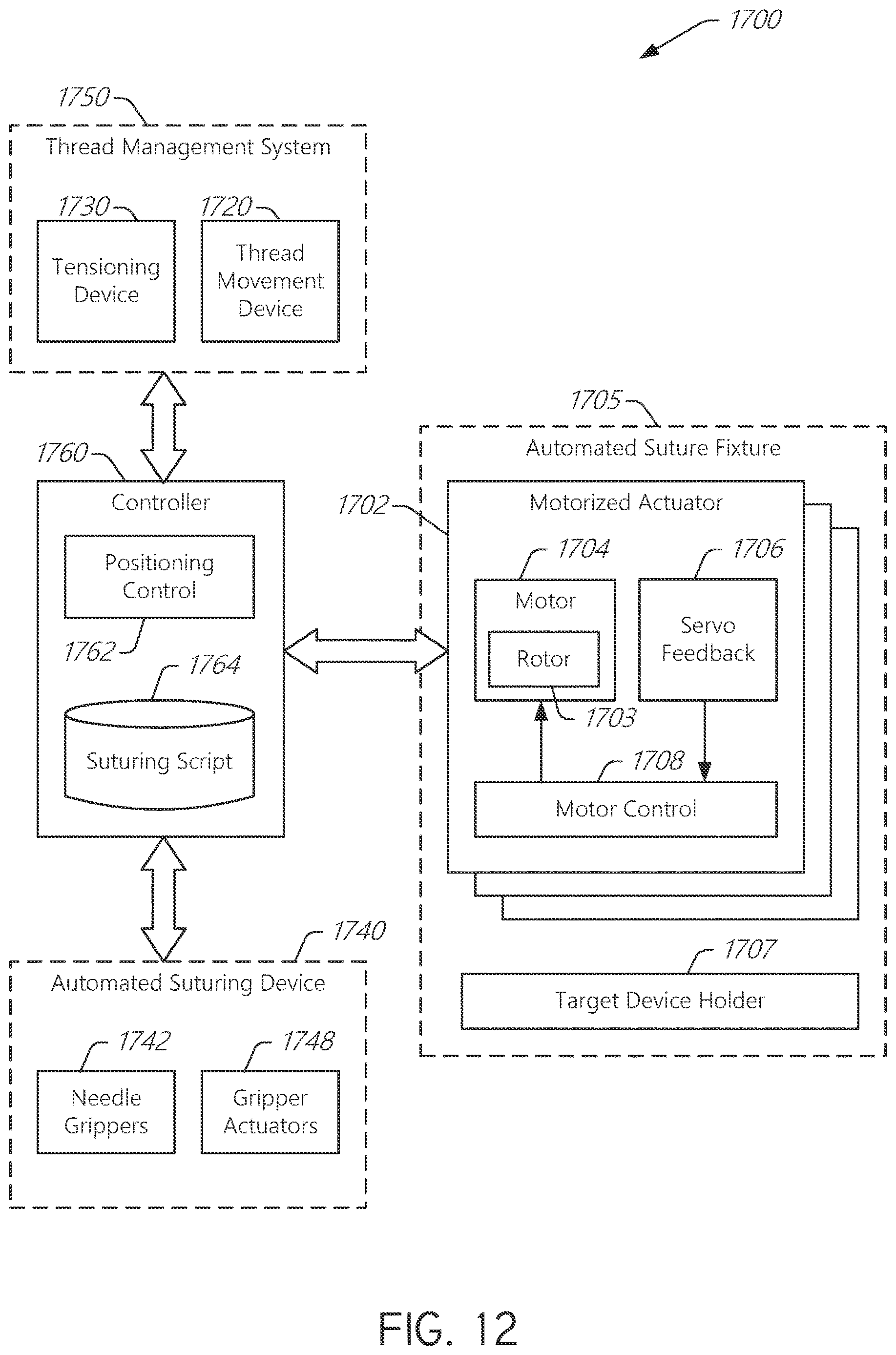 Patent US12611209 Figure 12 – Automated sewing and thread management