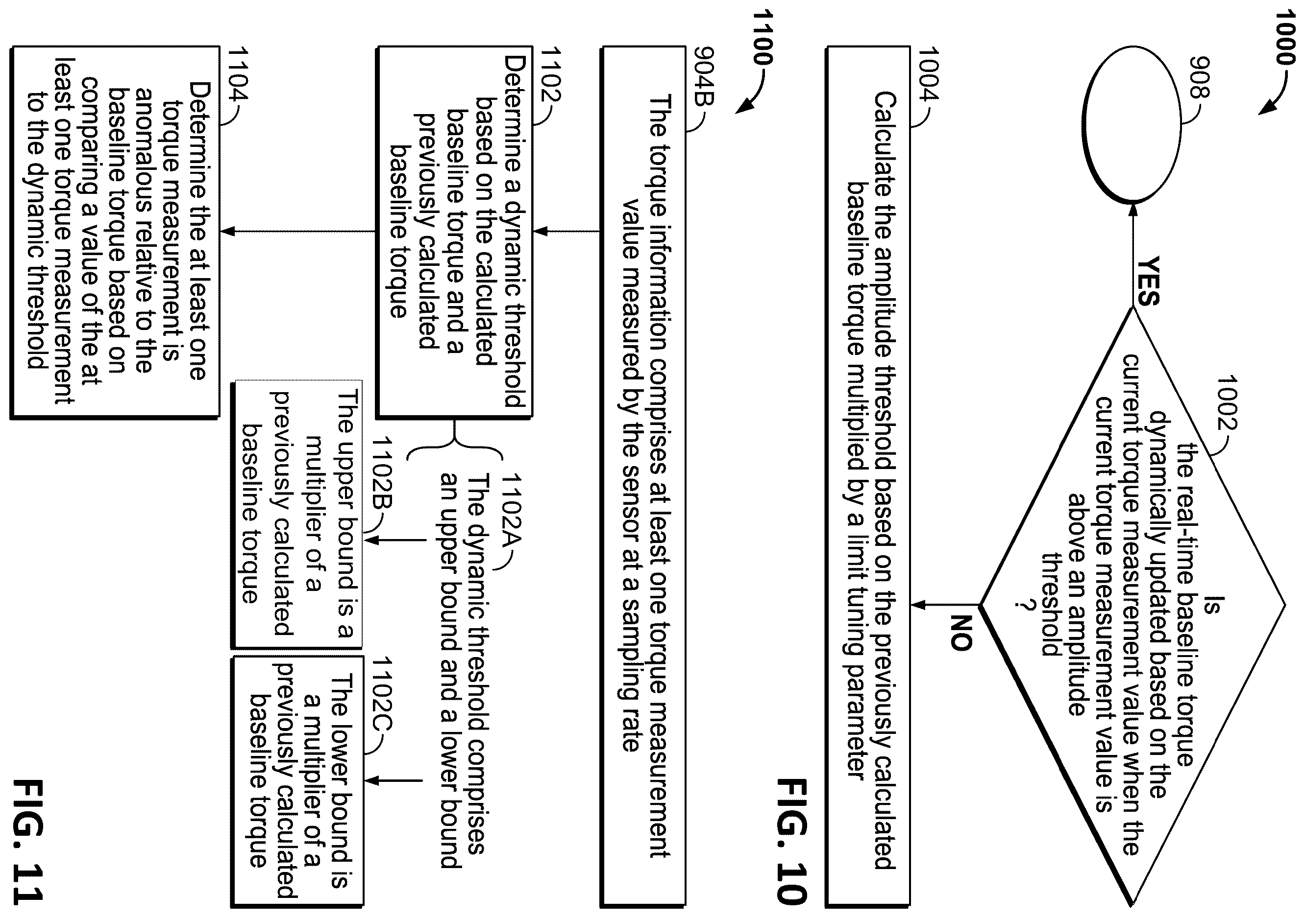 Patent US12611224 Figure 10 – Vascular occlusion detection from motorized separator torque measurement signal