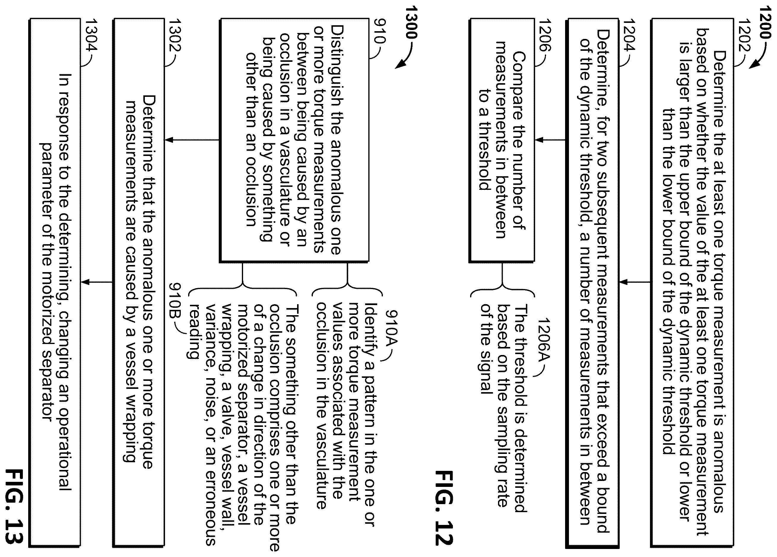 Patent US12611224 Figure 11 – Vascular occlusion detection from motorized separator torque measurement signal