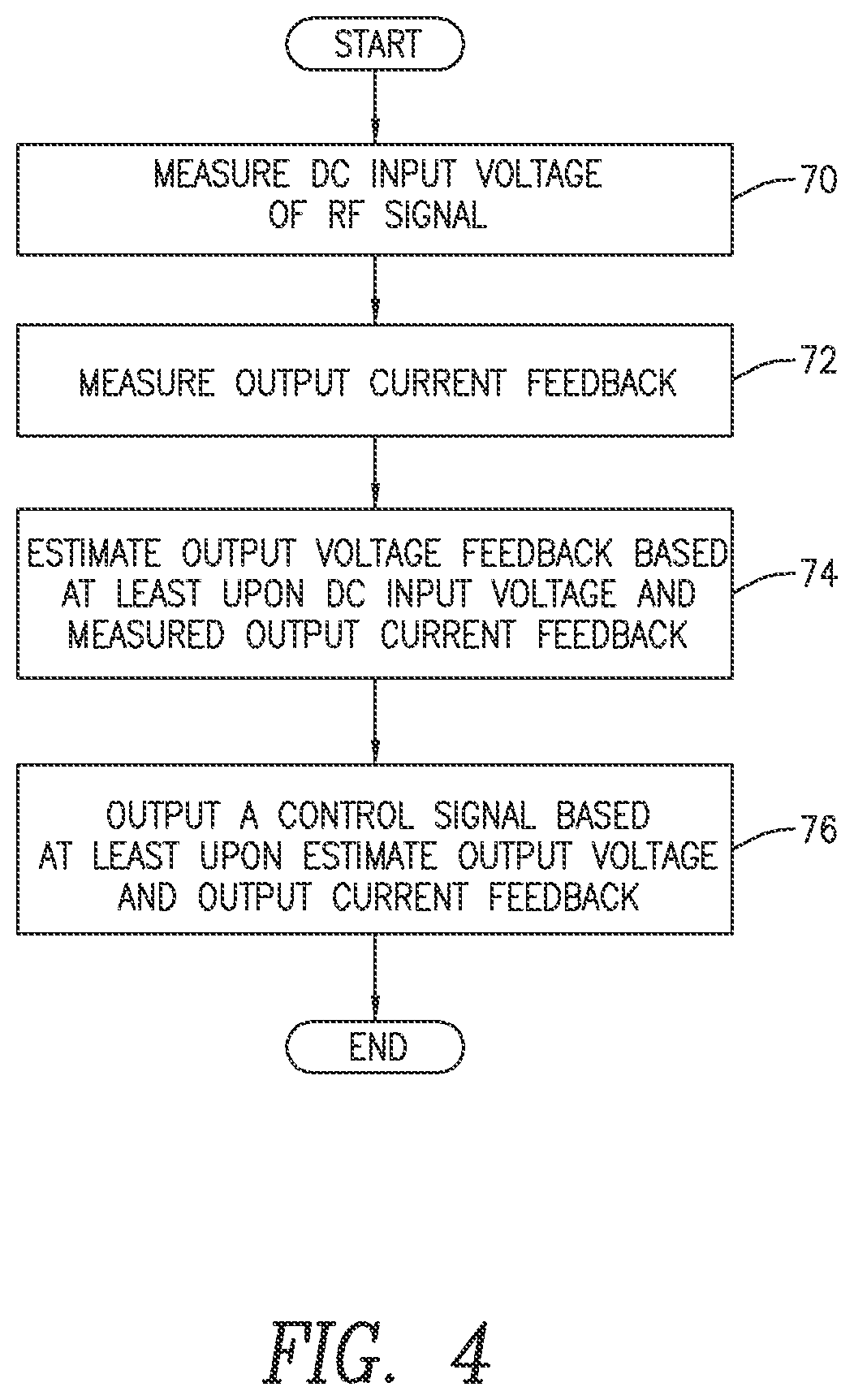 Patent US12611243 Figure 4 – Power monitoring circuitry and method for reducing leakage current in RF generators