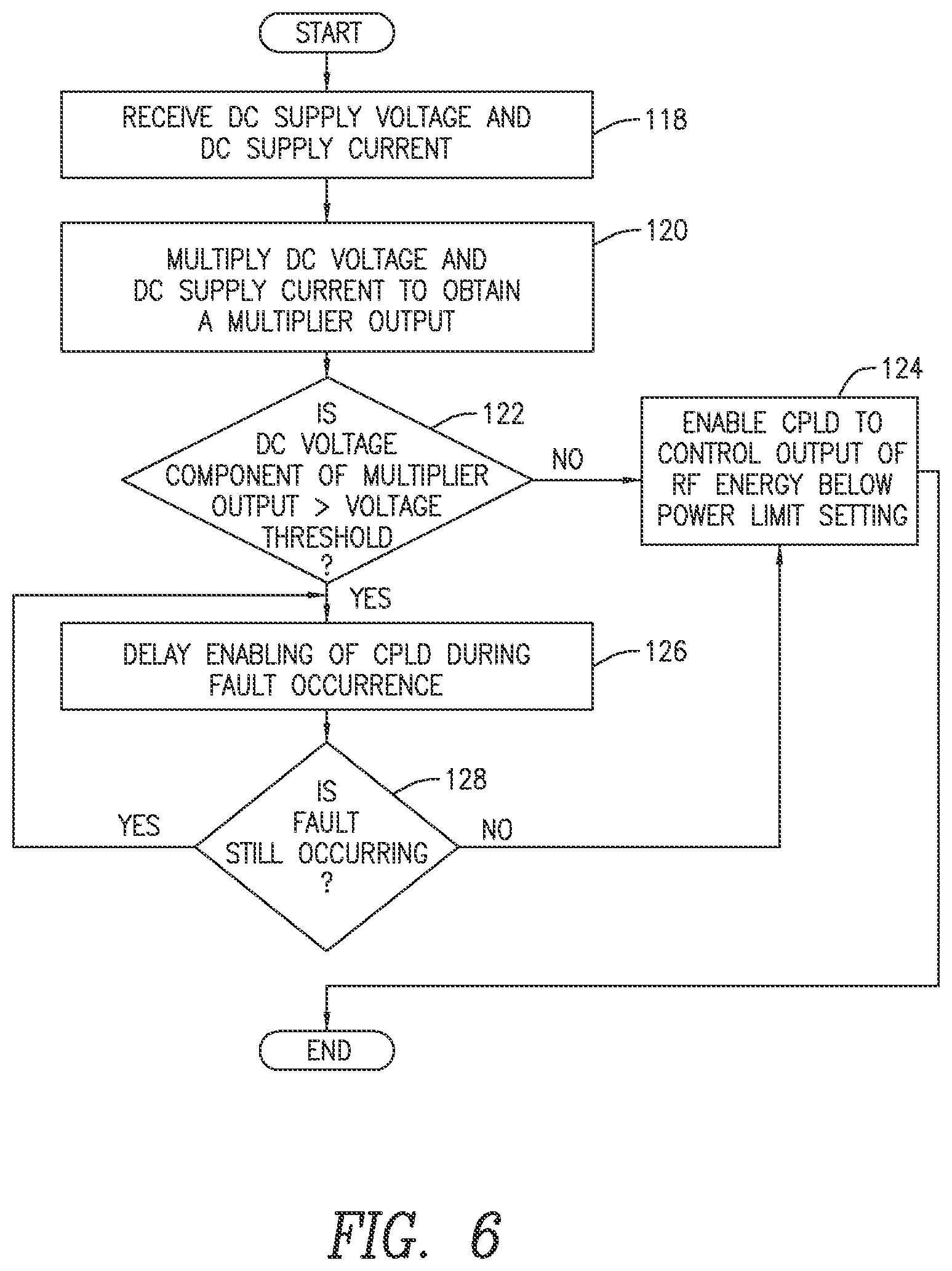 Patent US12611243 Figure 6 – Power monitoring circuitry and method for reducing leakage current in RF generators
