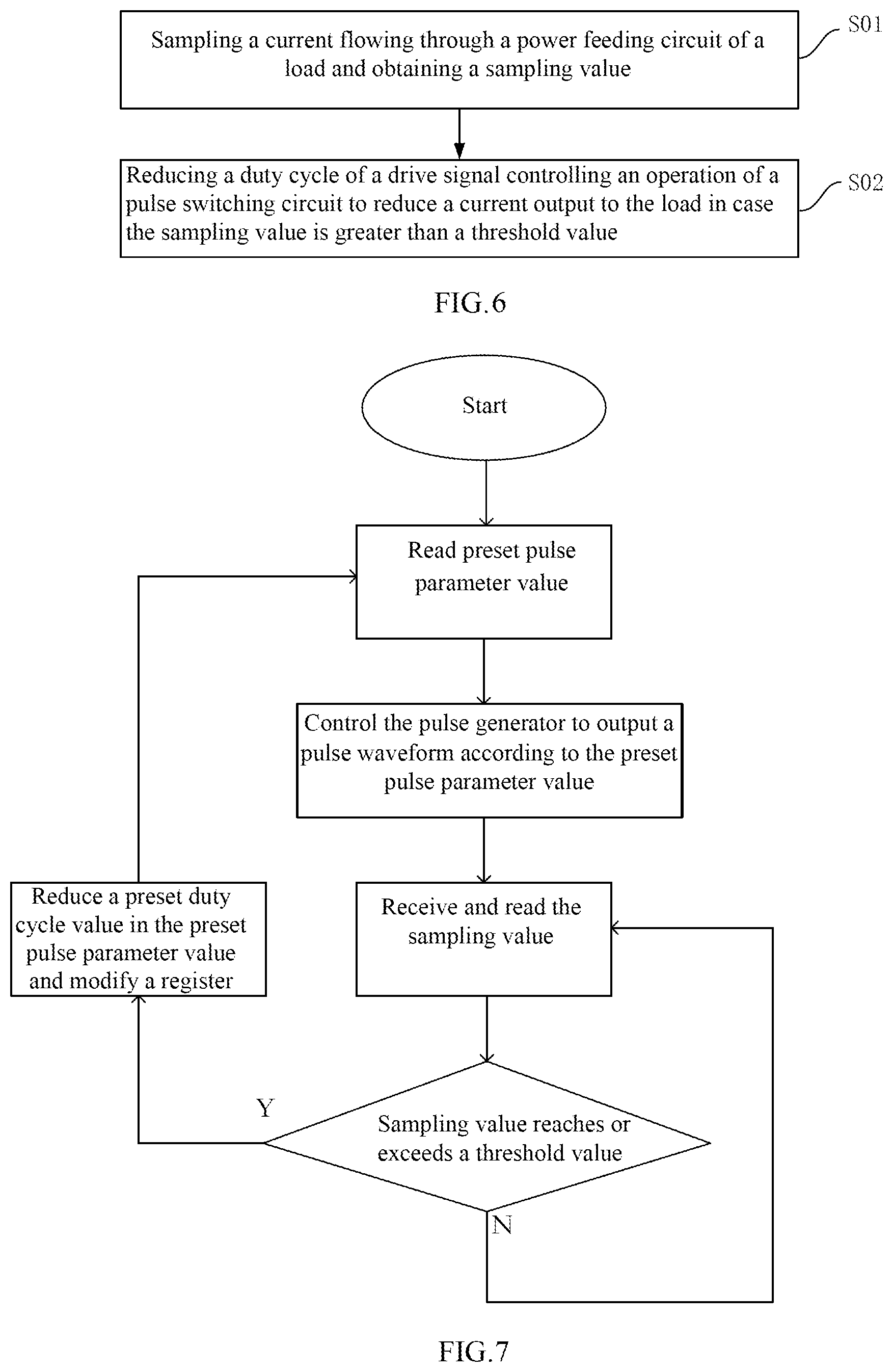 Patent US12611248 Figure 4 – Pulse ablation instrument and control method, control apparatus thereof, electronic device and medium