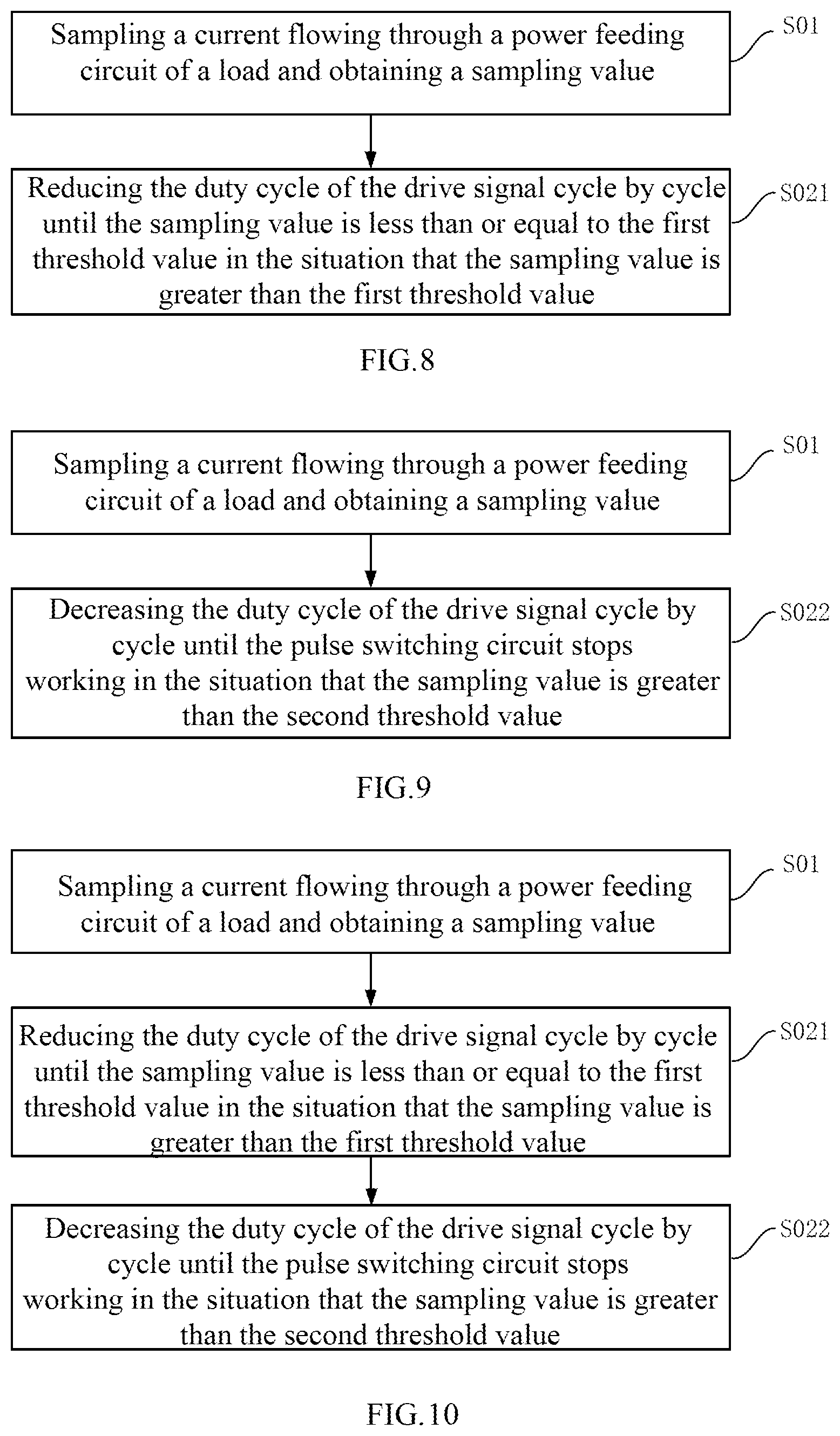 Patent US12611248 Figure 5 – Pulse ablation instrument and control method, control apparatus thereof, electronic device and medium