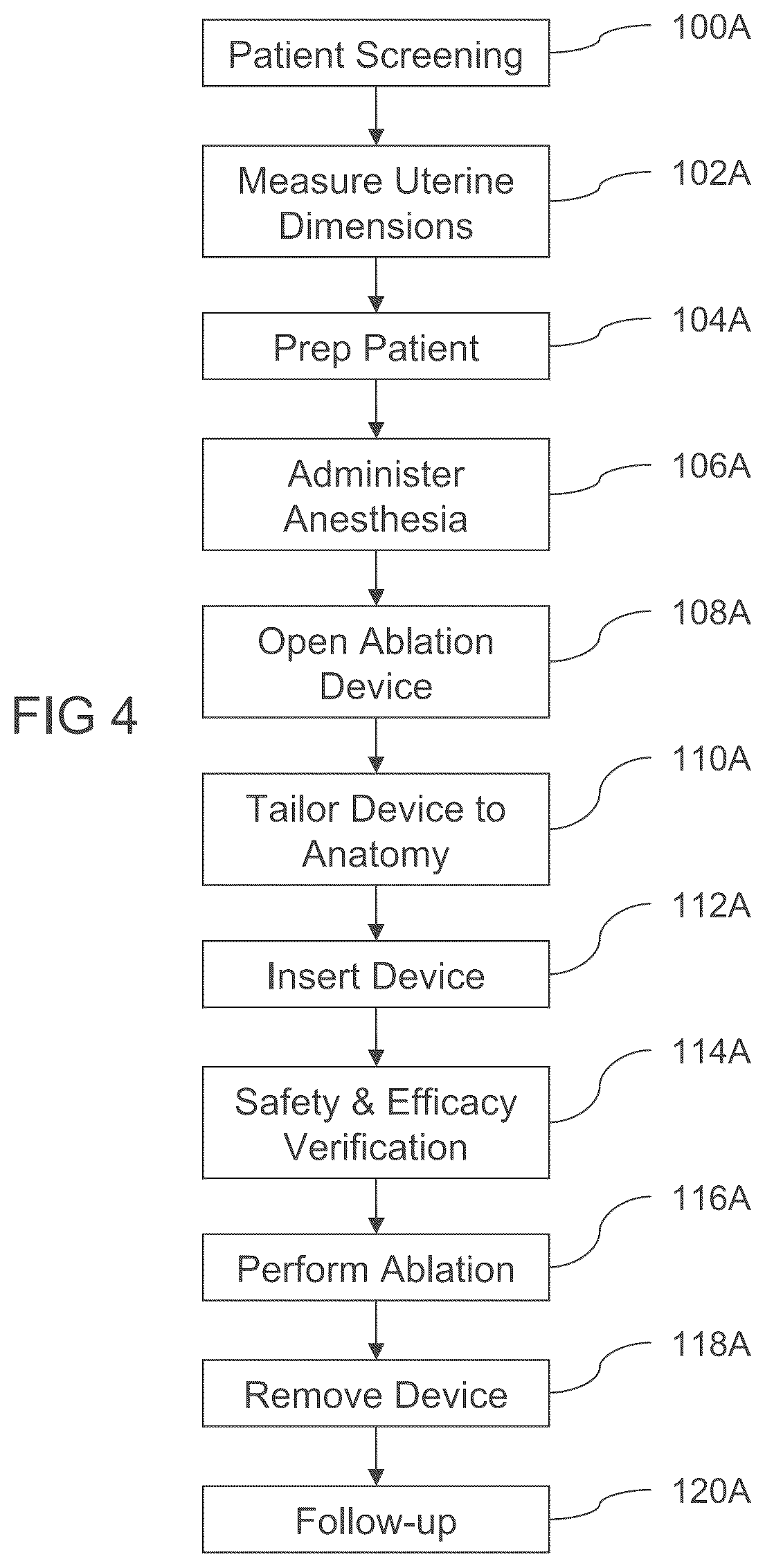 Patent US12611249 Figure 9 – Methods and devices for applying energy to bodily tissues