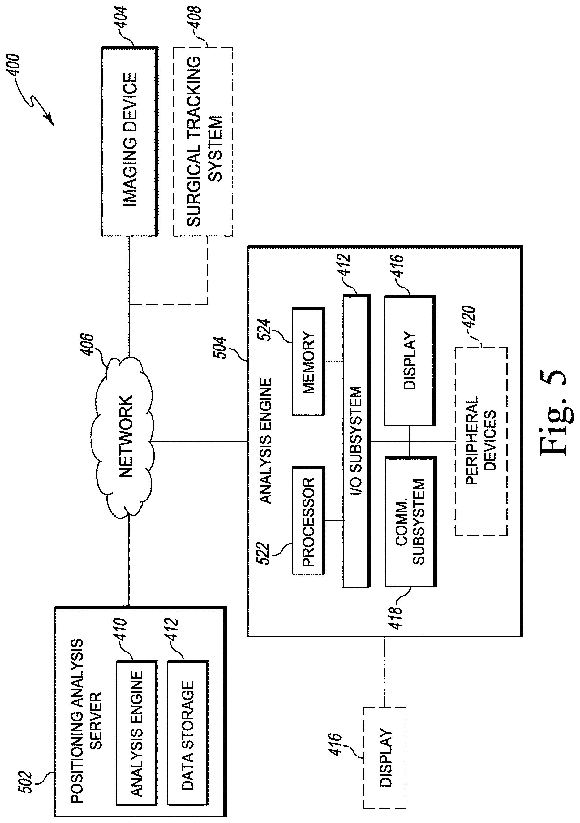 Patent US12611254 Figure 5 – Apparatus, system, and method for determining a position of a hip prosthesis in a bone of a patient