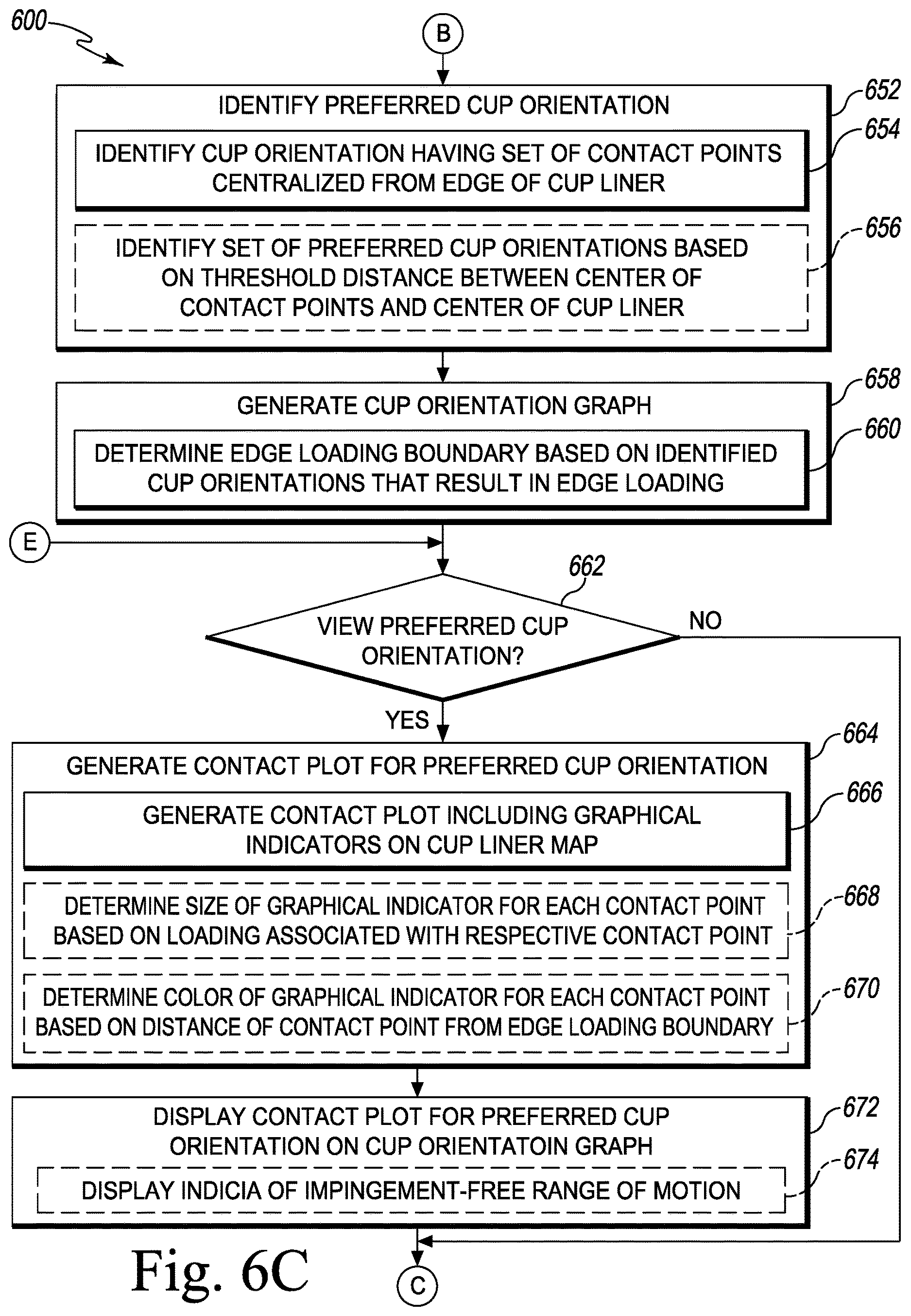 Patent US12611254 Figure 8 – Apparatus, system, and method for determining a position of a hip prosthesis in a bone of a patient