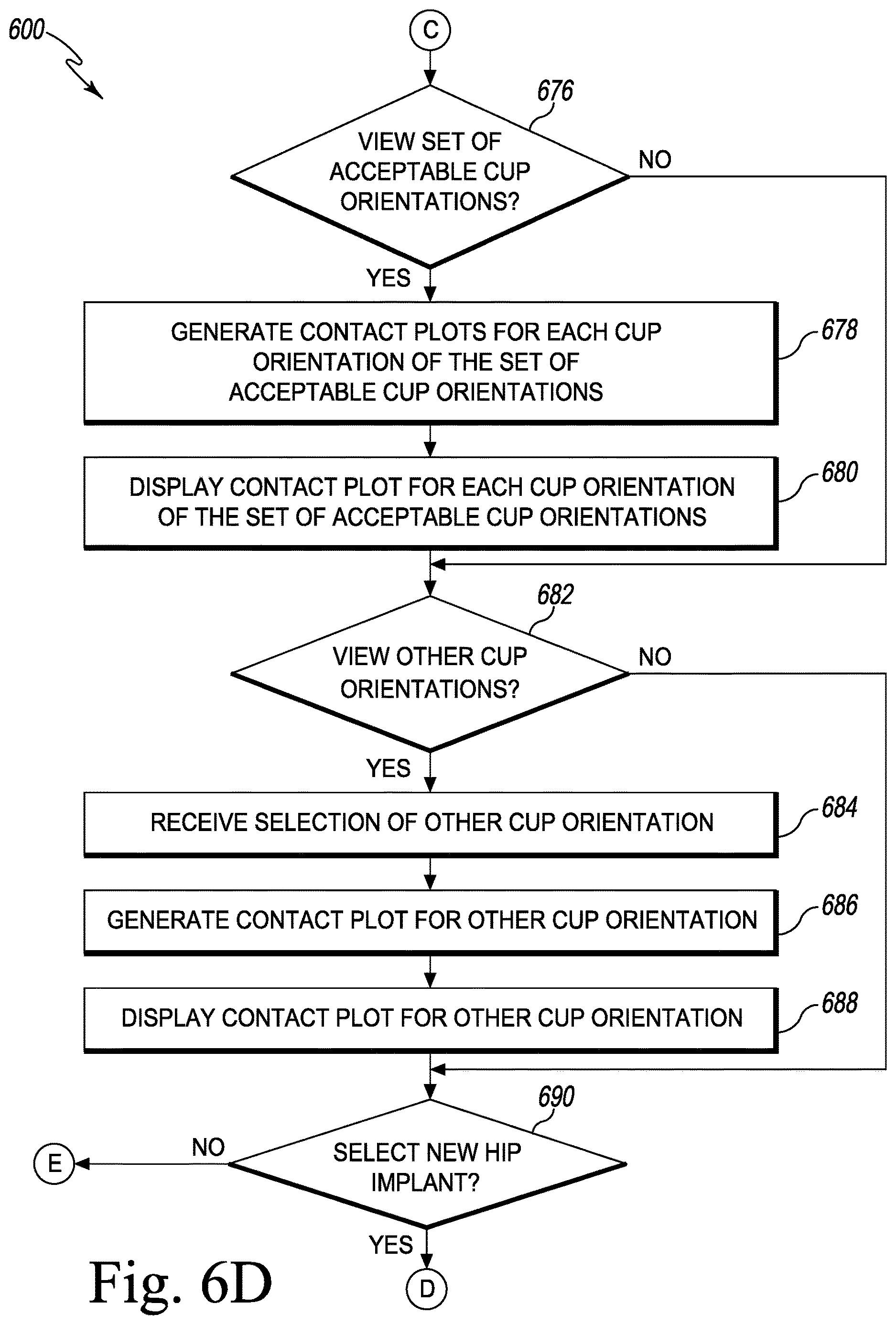 Patent US12611254 Figure 9 – Apparatus, system, and method for determining a position of a hip prosthesis in a bone of a patient