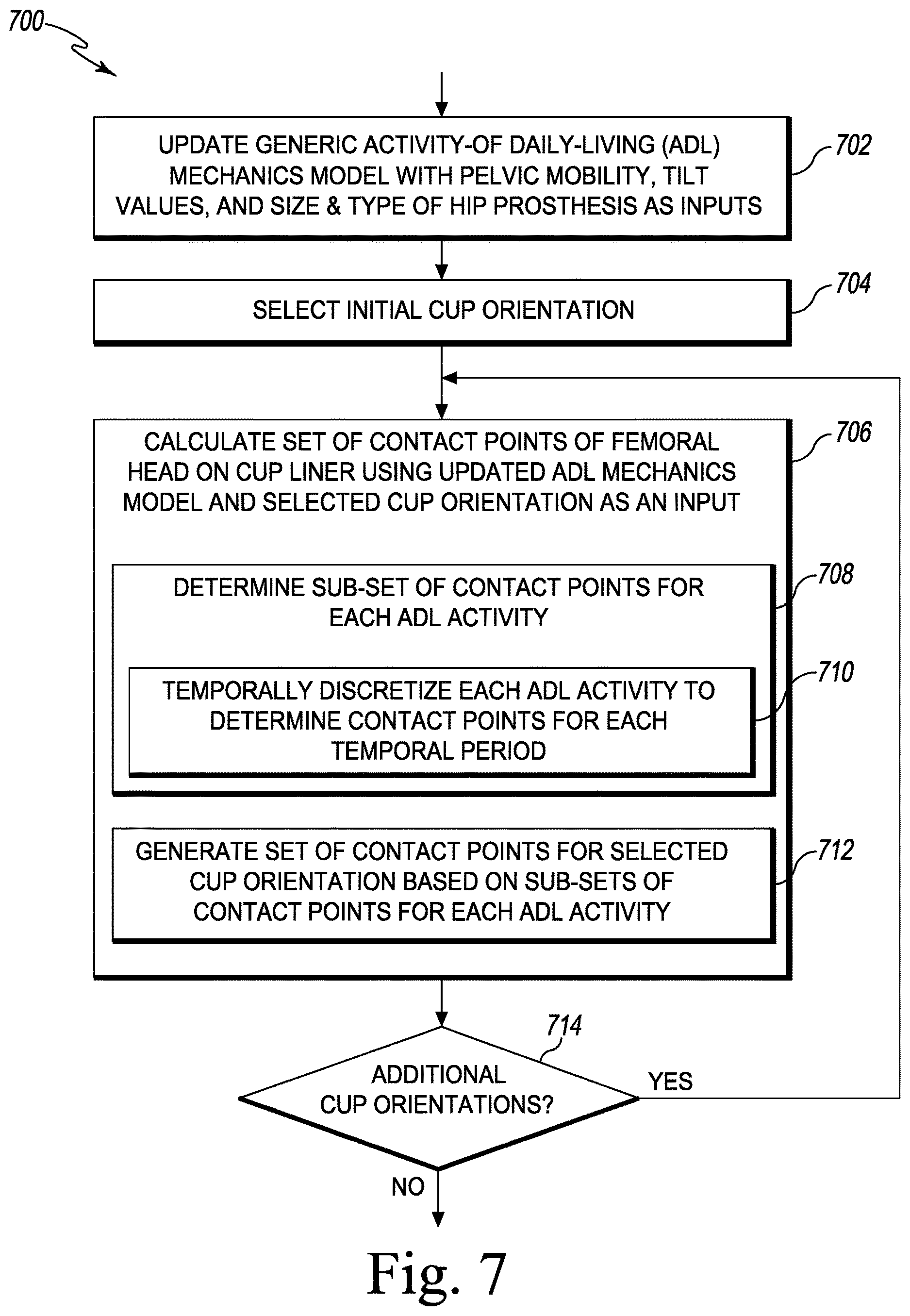 Patent US12611254 Figure 10 – Apparatus, system, and method for determining a position of a hip prosthesis in a bone of a patient