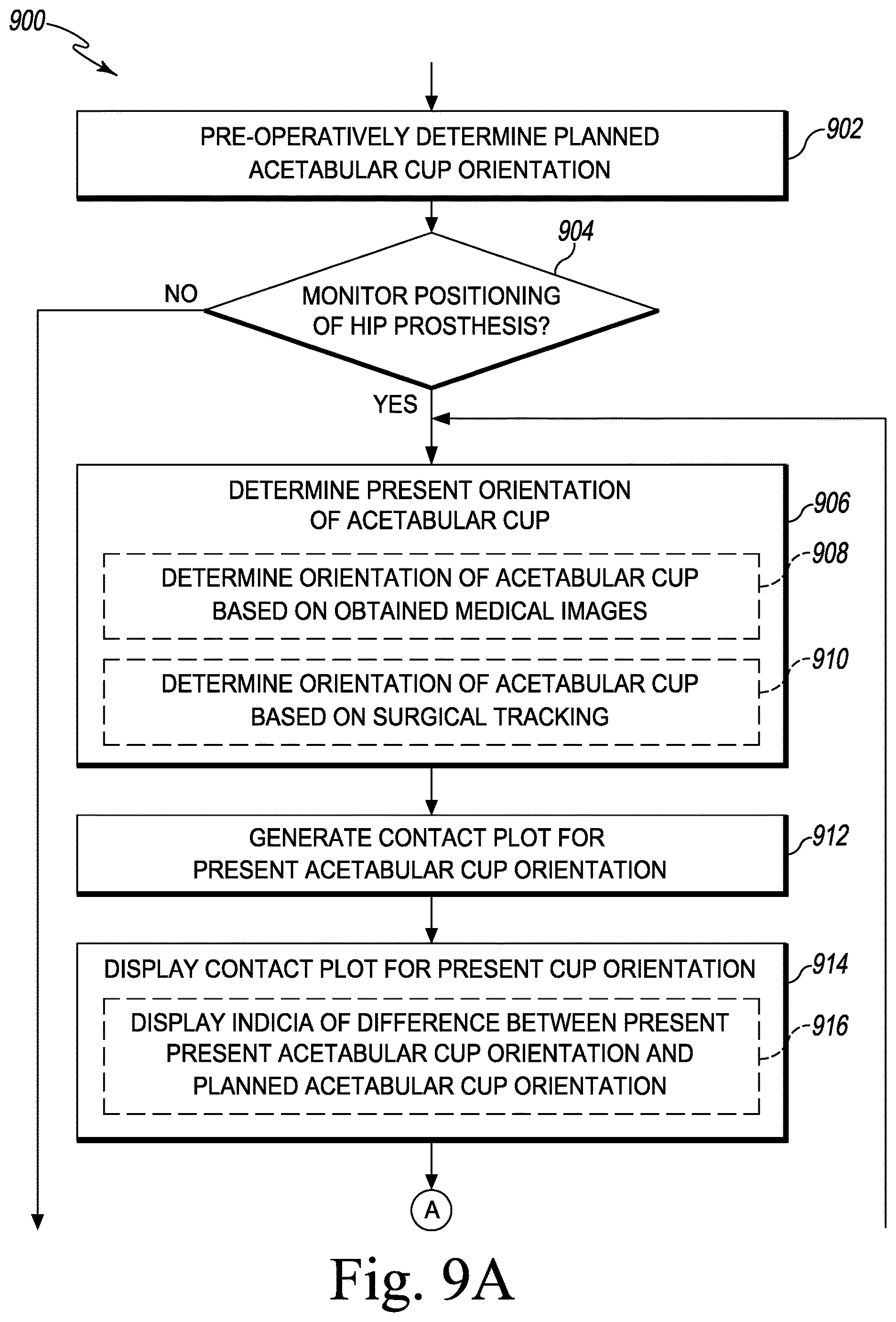 Patent US12611254 Figure 13 – Apparatus, system, and method for determining a position of a hip prosthesis in a bone of a patient