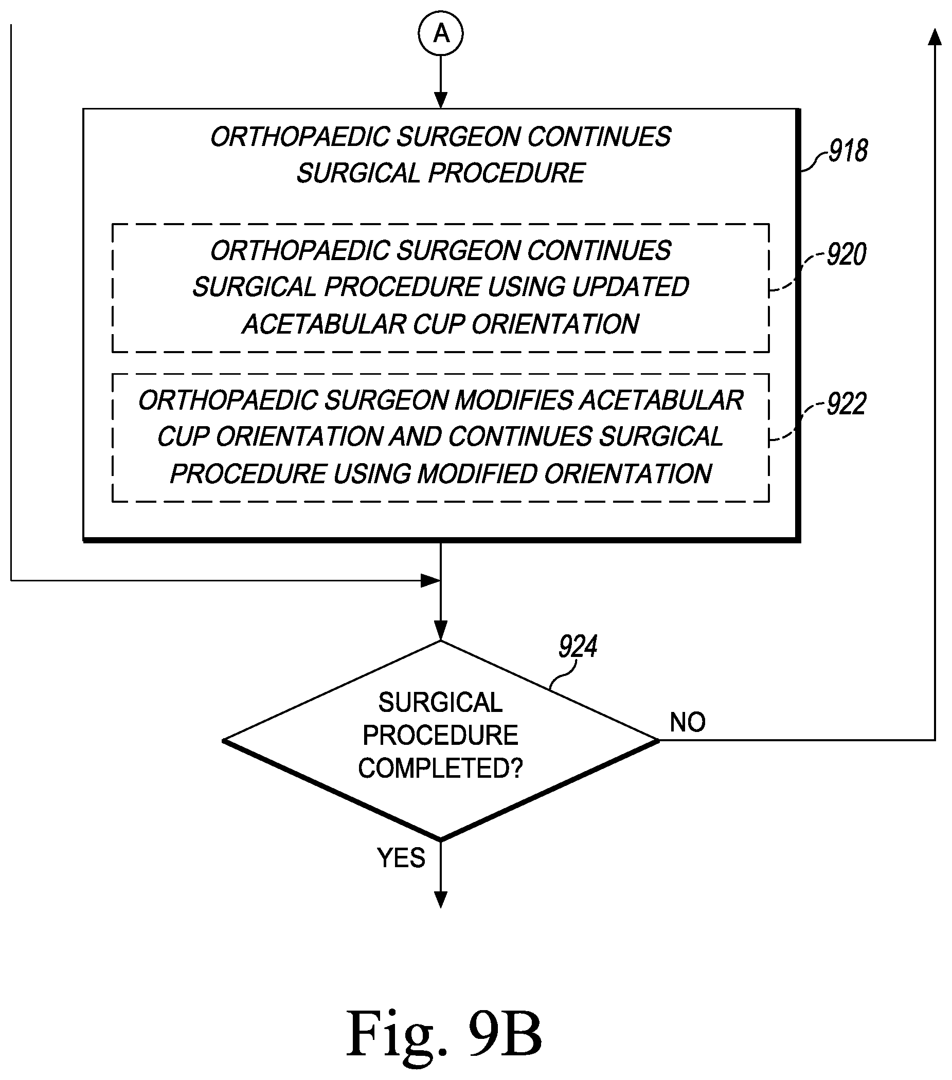 Patent US12611254 Figure 14 – Apparatus, system, and method for determining a position of a hip prosthesis in a bone of a patient