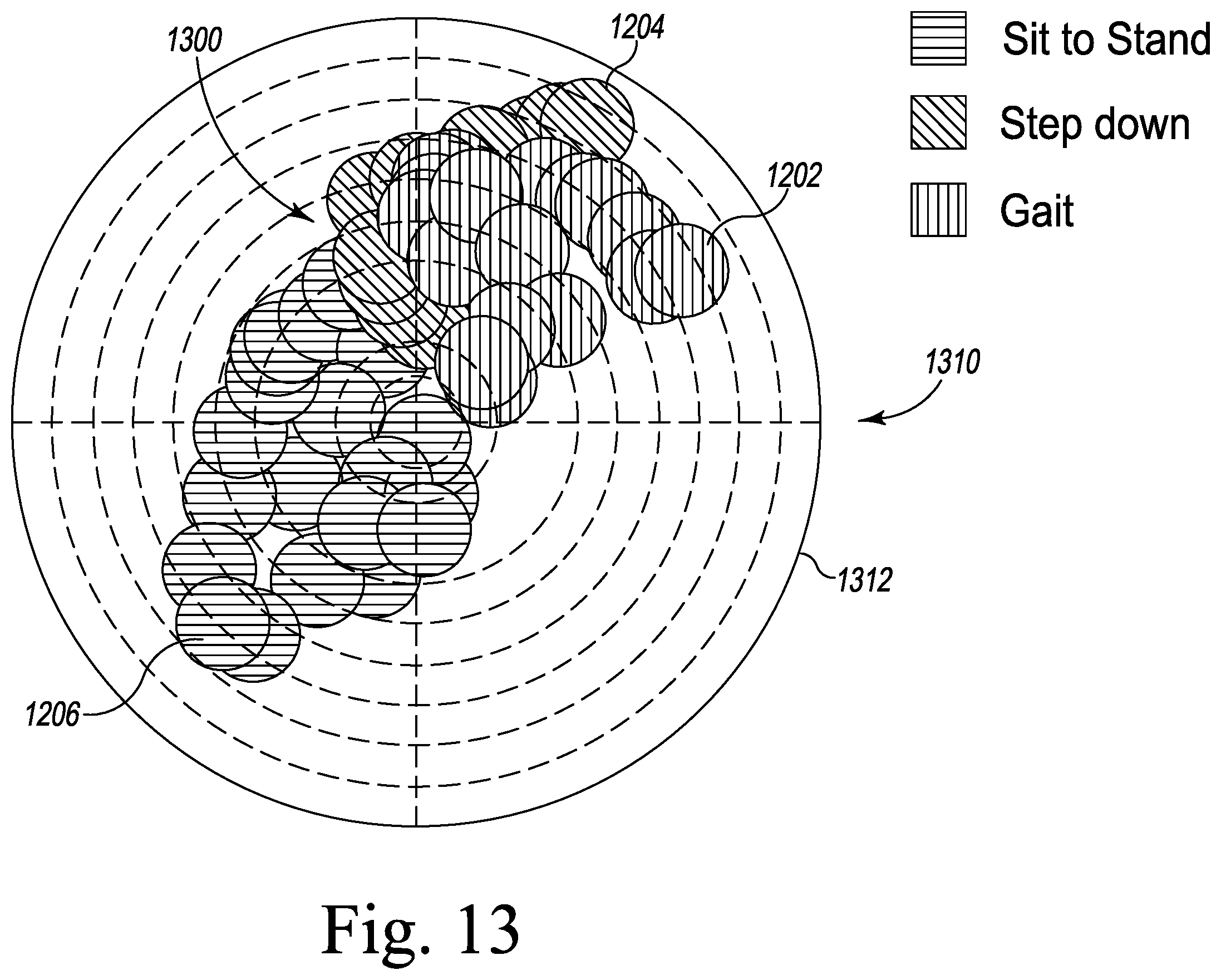 Patent US12611254 Figure 18 – Apparatus, system, and method for determining a position of a hip prosthesis in a bone of a patient
