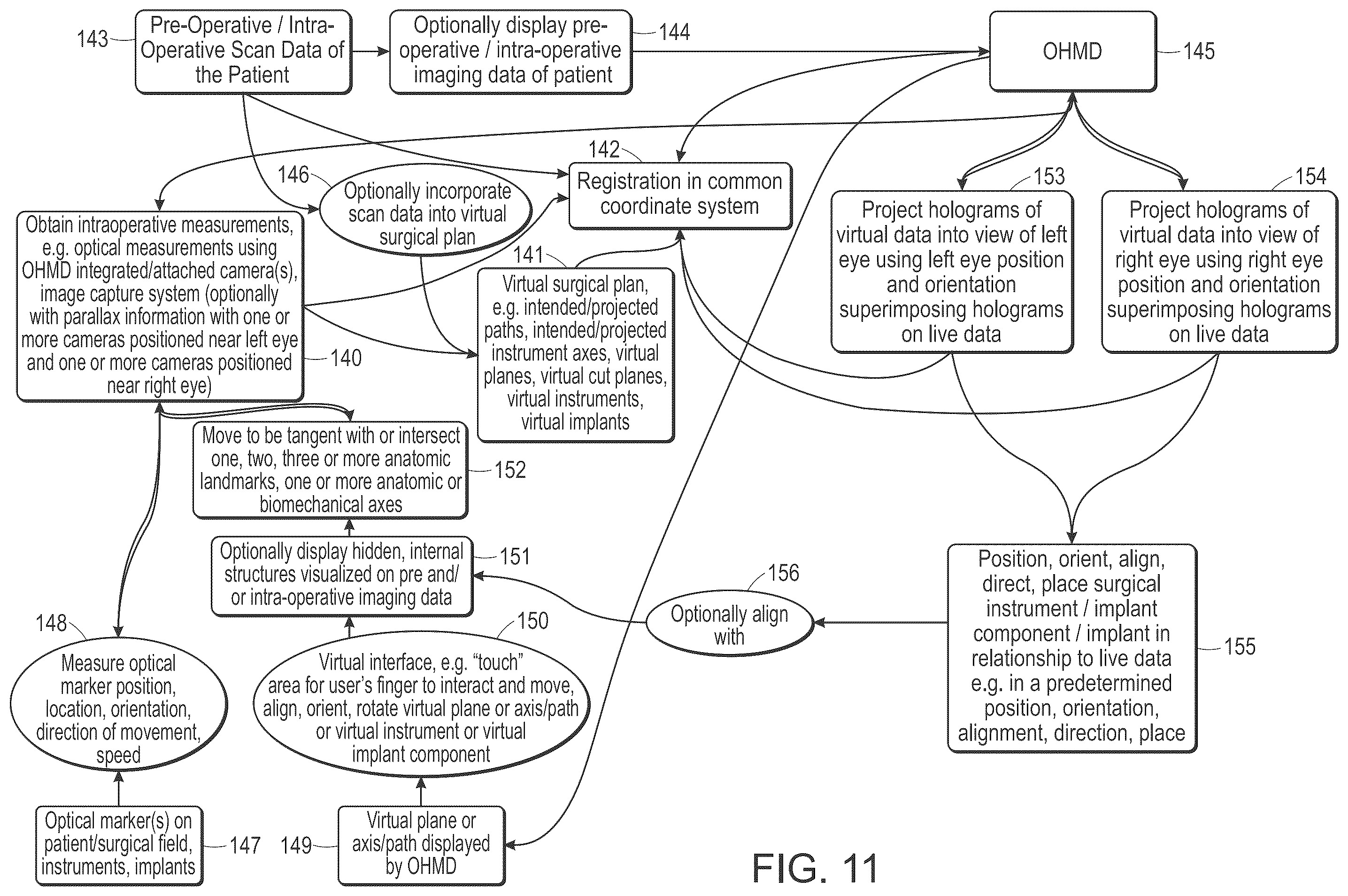 Patent US12611256 Figure 16 – Systems for superimposing a virtual display on a physical spine