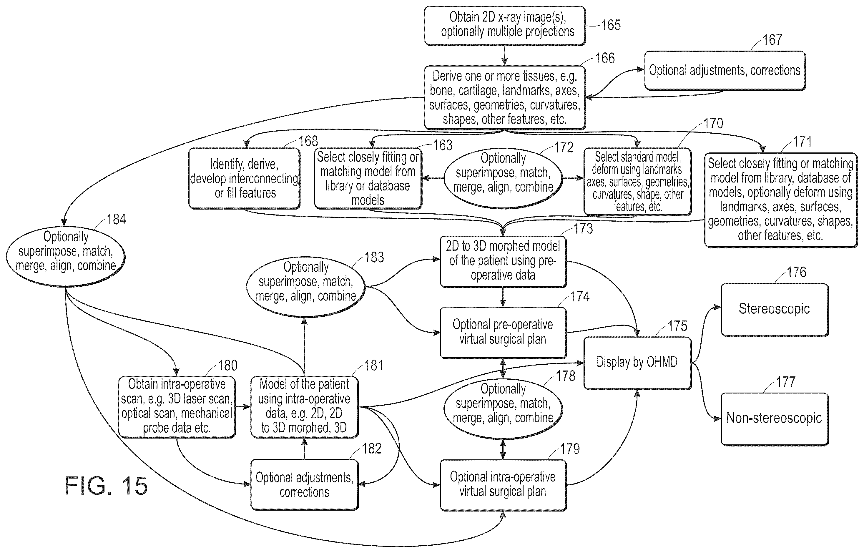 Patent US12611256 Figure 20 – Systems for superimposing a virtual display on a physical spine