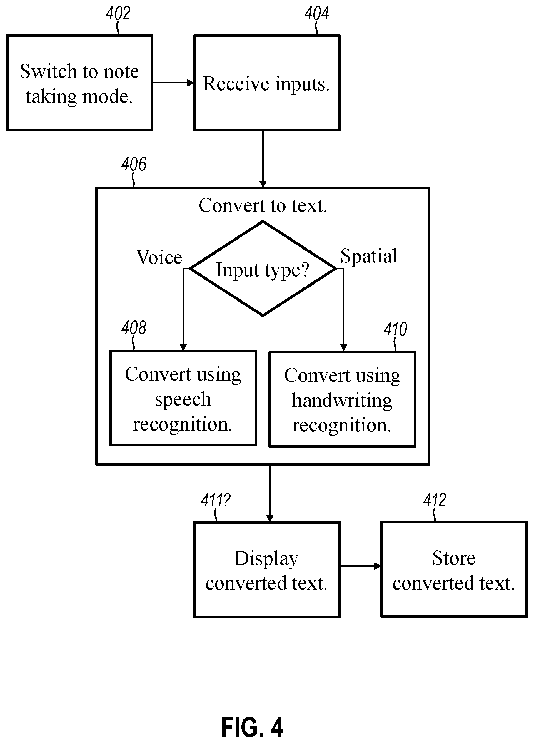 Patent US12611258 Figure 4 – Registration probe for enhanced information capture