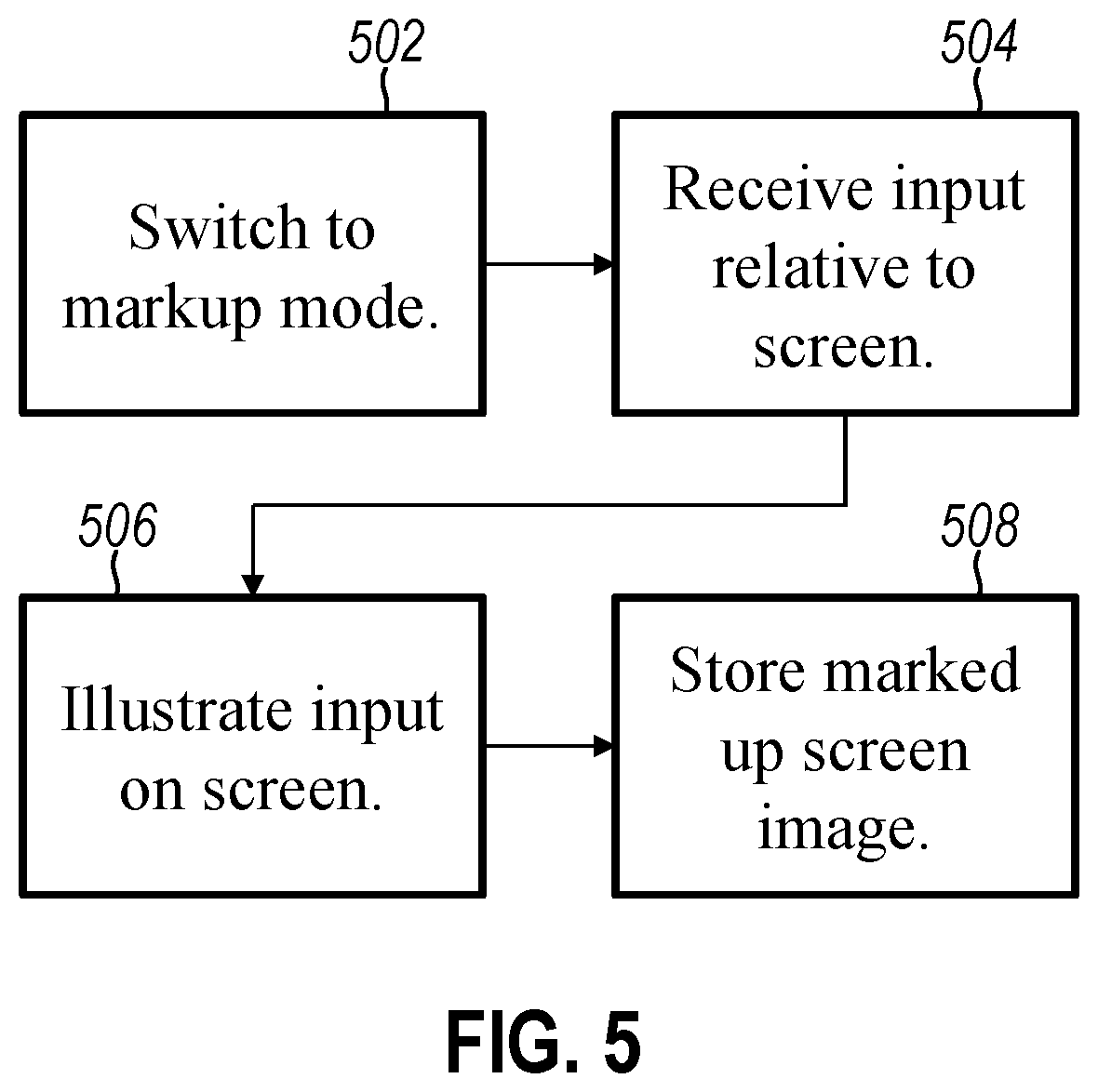 Patent US12611258 Figure 5 – Registration probe for enhanced information capture