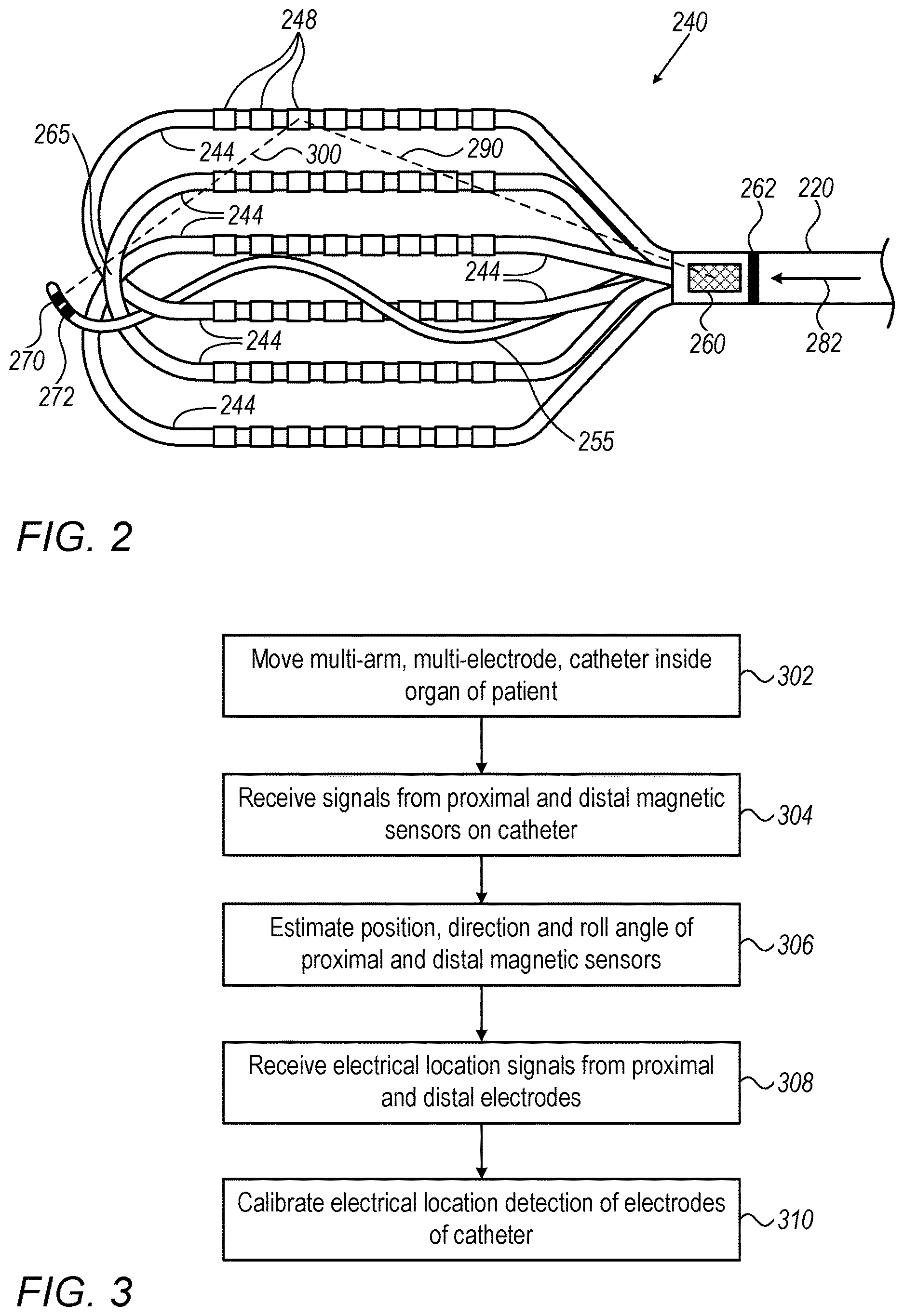 Patent US12611260 Figure 2 – Multi-arm catheter with improved magnetic location tracking