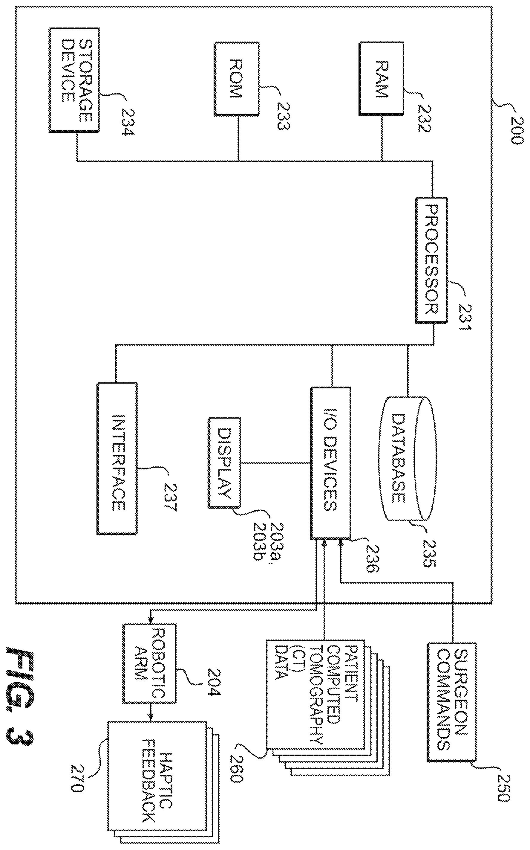 Patent US12611261 Figure 3 – Systems and methods for constrained surgical instrument alignment