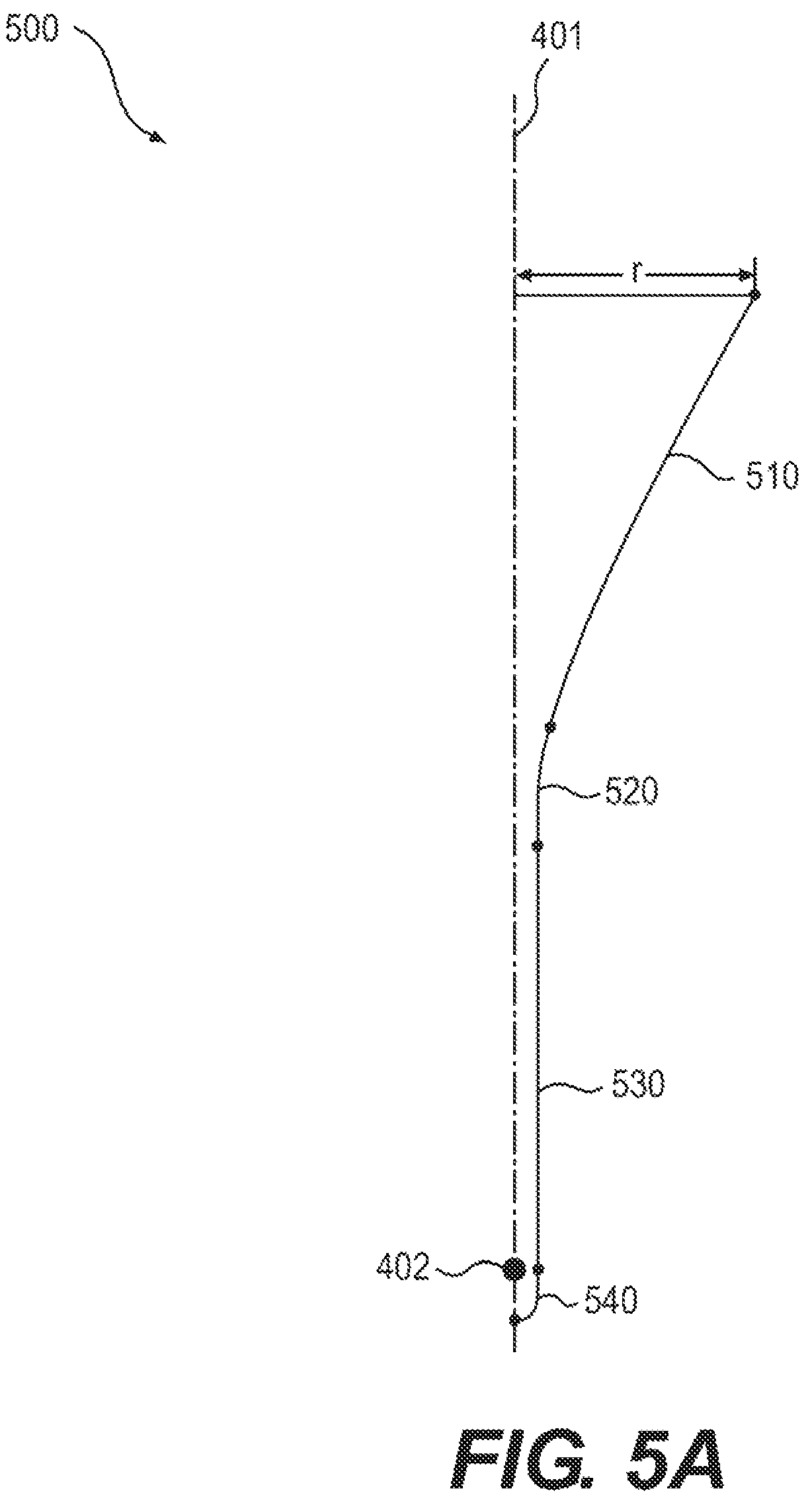 Patent US12611261 Figure 6 – Systems and methods for constrained surgical instrument alignment
