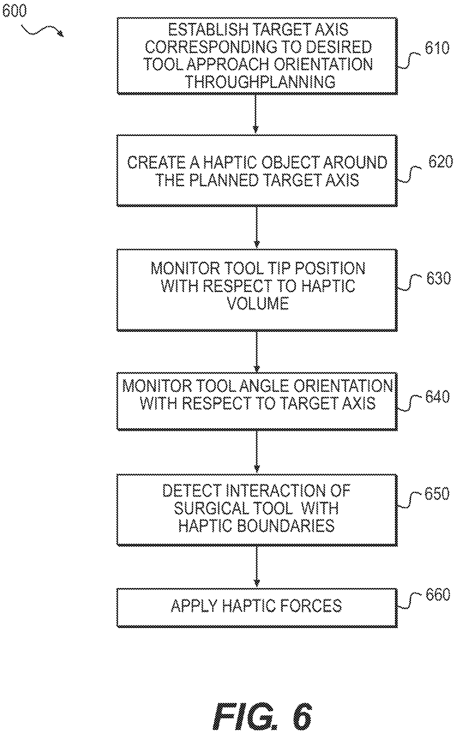 Patent US12611261 Figure 7 – Systems and methods for constrained surgical instrument alignment