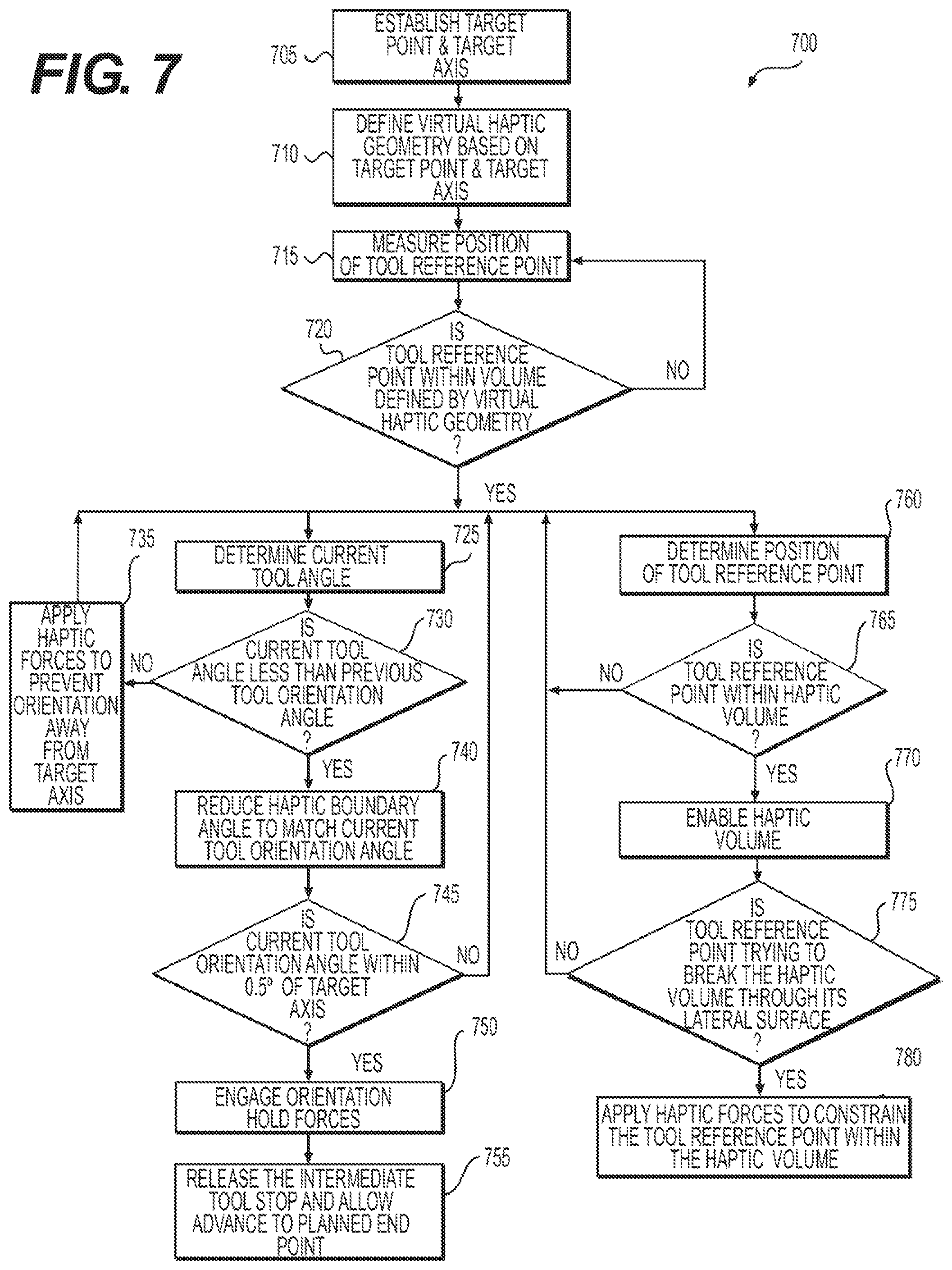 Patent US12611261 Figure 8 – Systems and methods for constrained surgical instrument alignment