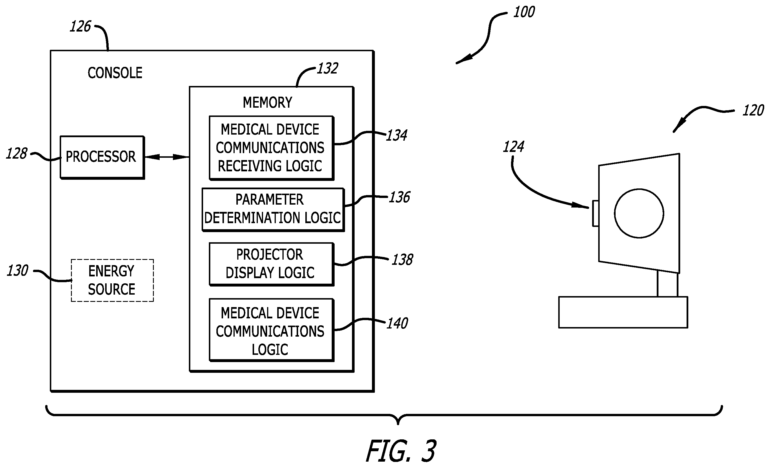 Patent US12611265 Figure 3 – Medical device projection system