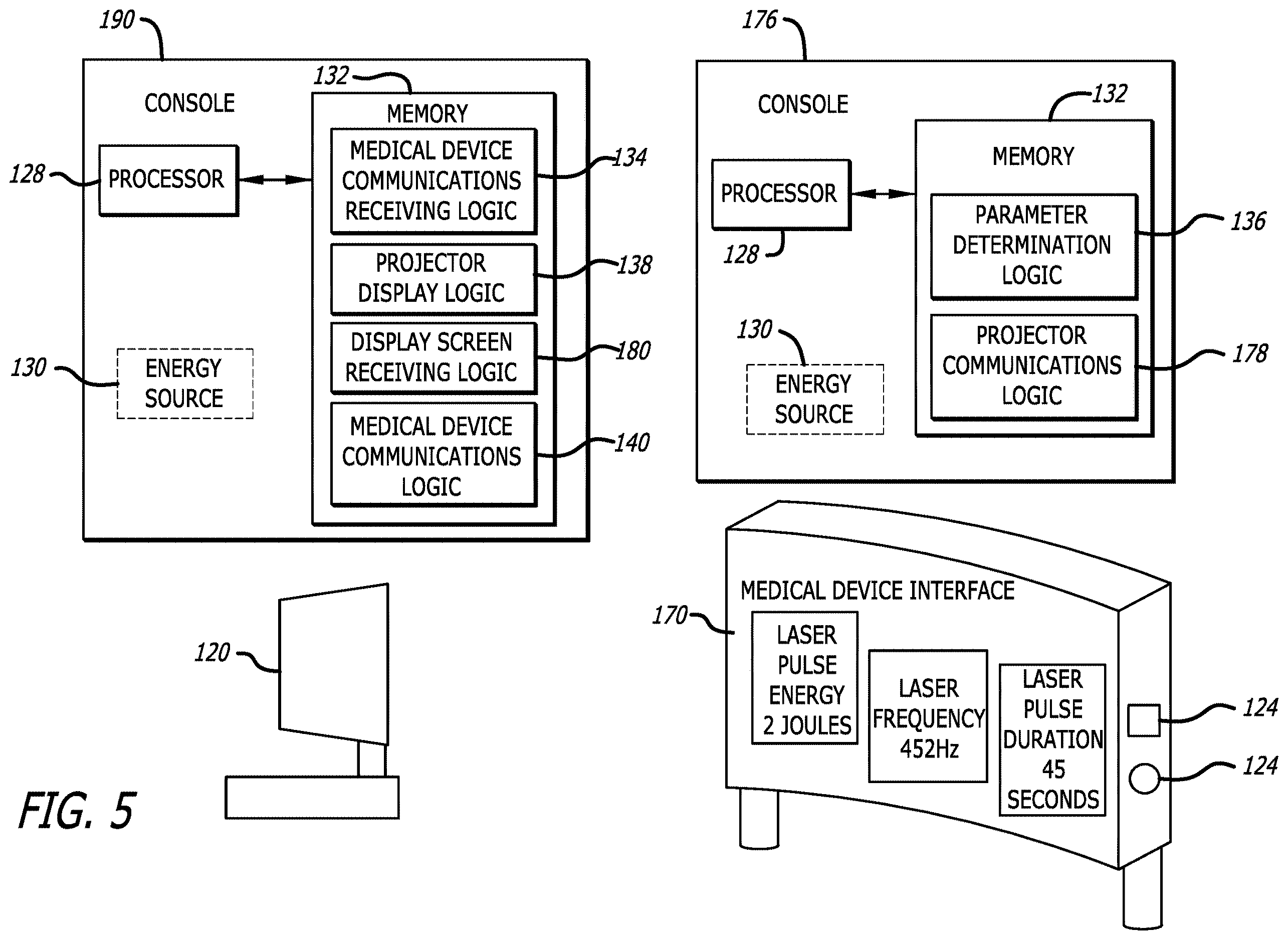 Patent US12611265 Figure 5 – Medical device projection system