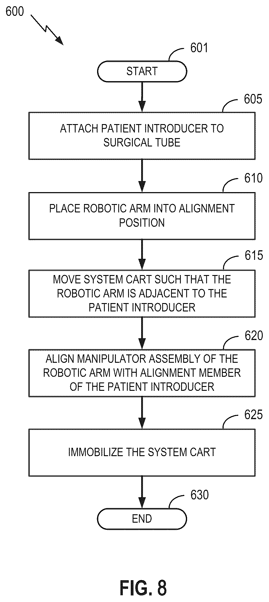 Patent US12611266 Figure 19 – Patient introducer for a robotic system