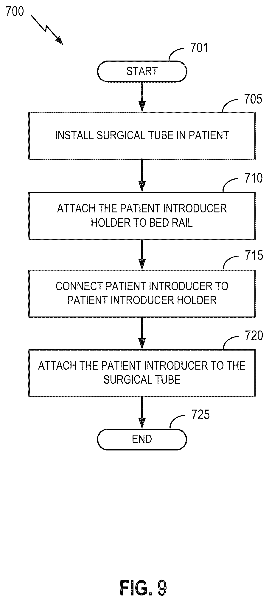 Patent US12611266 Figure 20 – Patient introducer for a robotic system