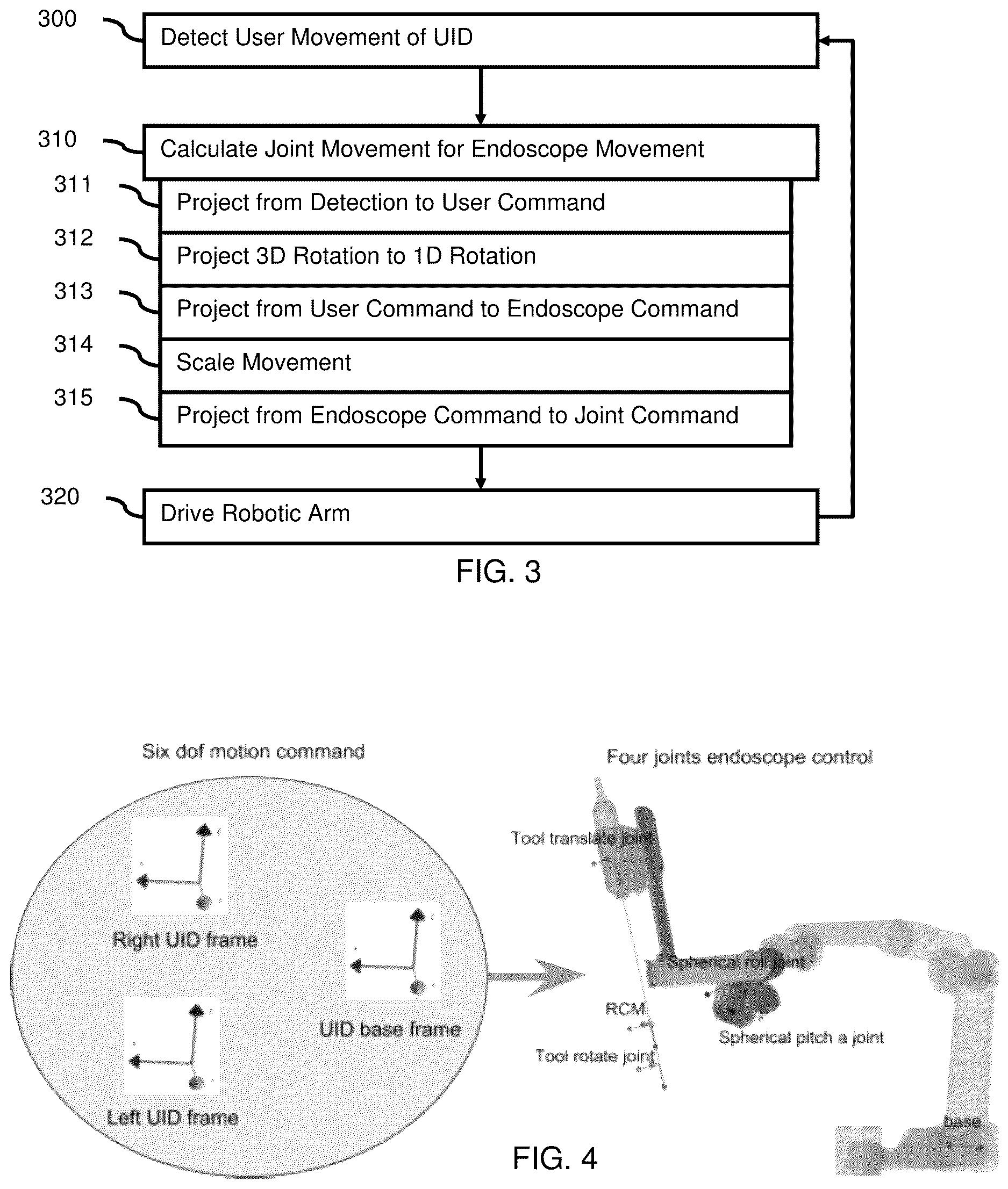 Patent US12611270 Figure 3 – Control of an endoscope by a surgical robot