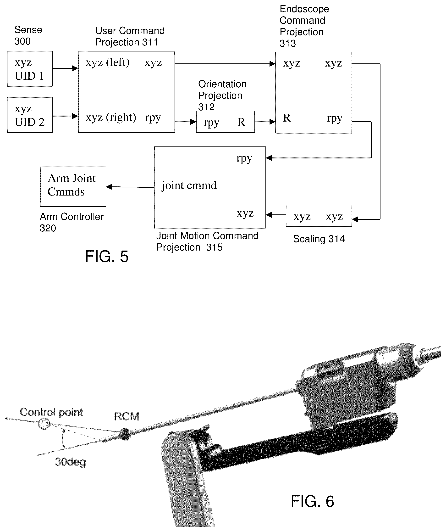 Patent US12611270 Figure 4 – Control of an endoscope by a surgical robot
