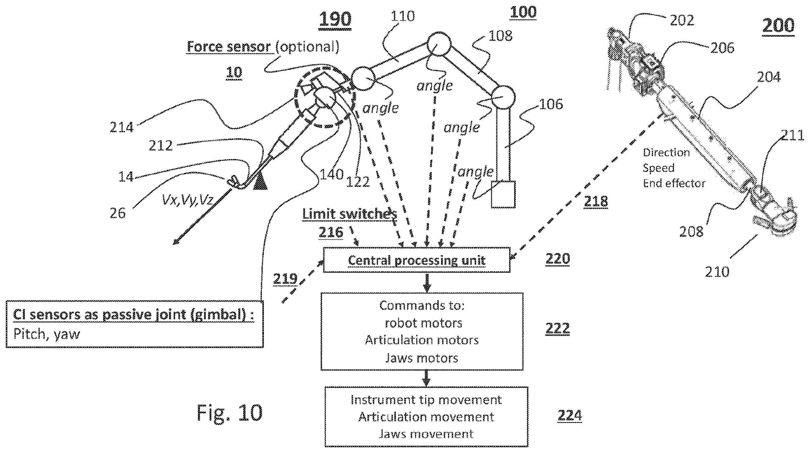 Patent US12611271 Figure 9 – Robotic surgery system