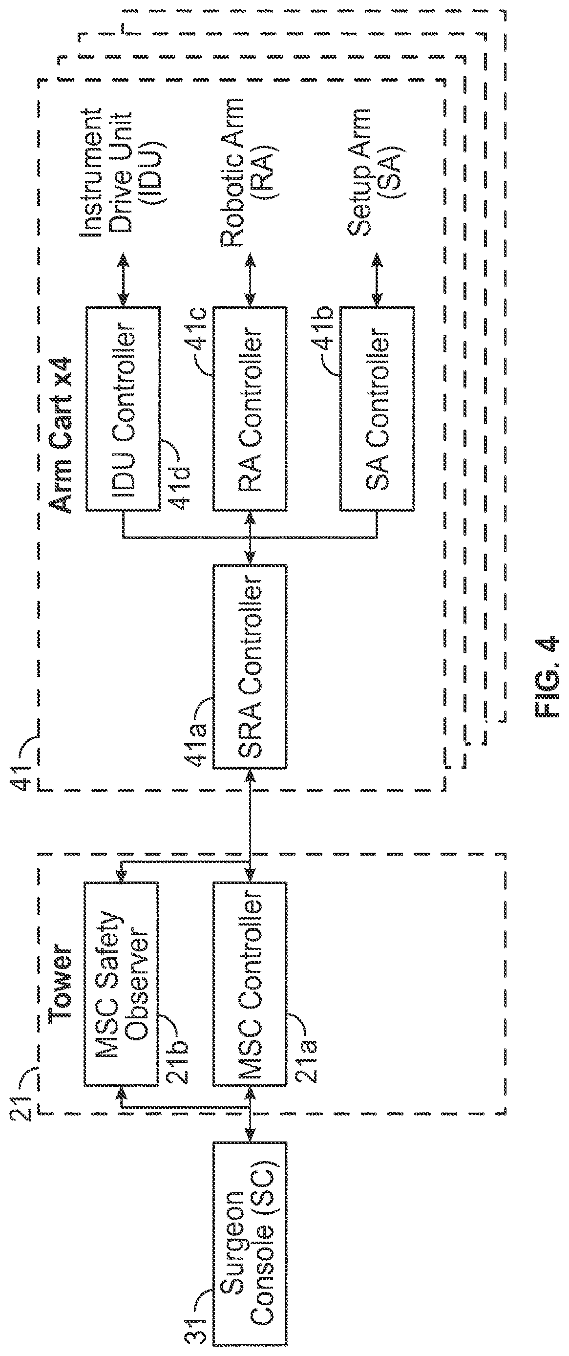 Patent US12611272 Figure 4 – Surgical robotic system with user engagement monitoring