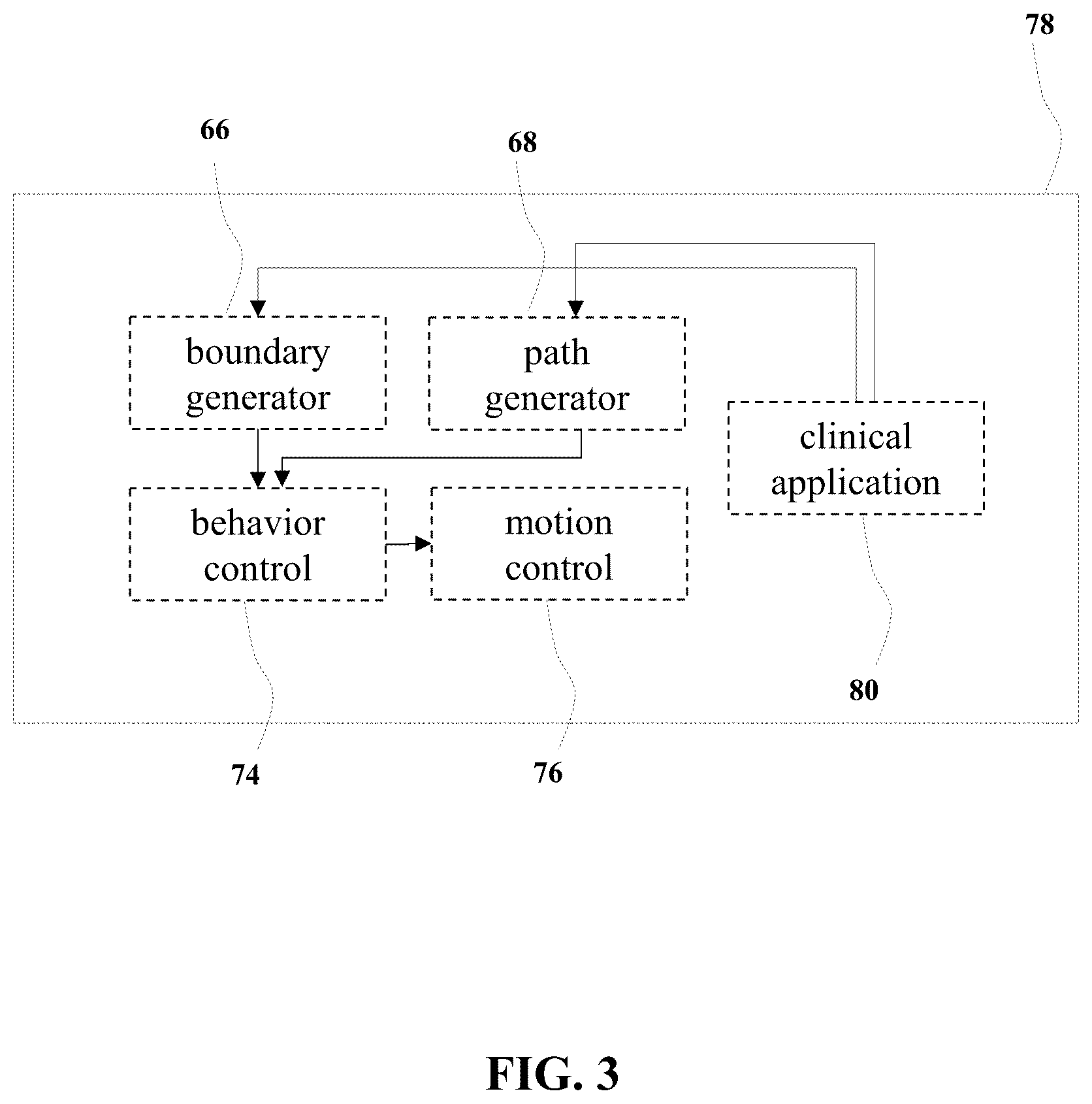 Patent US12611274 Figure 3 – Robotic surgical systems and methods for guiding a tool along a path using hybrid automated/manual control