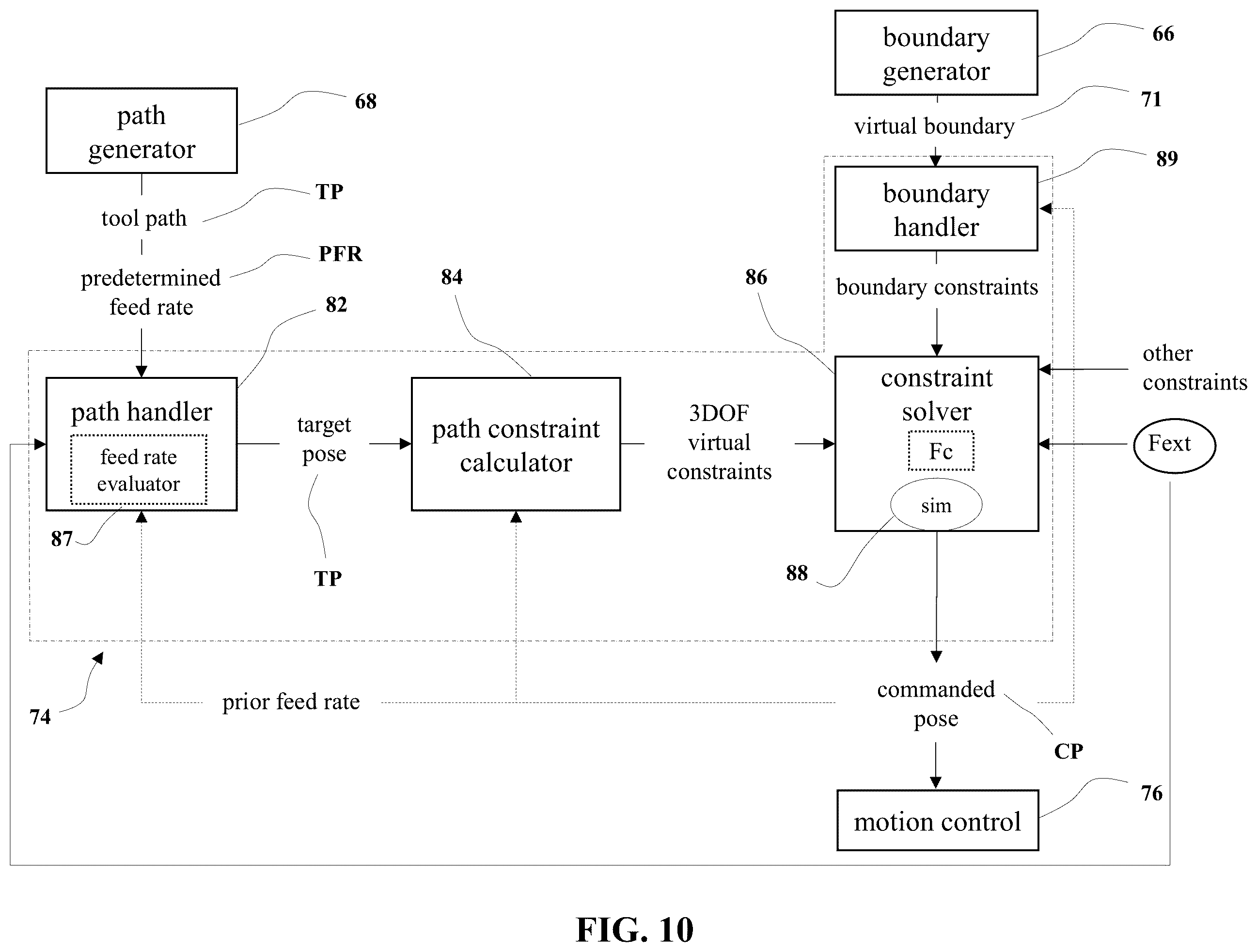 Patent US12611274 Figure 8 – Robotic surgical systems and methods for guiding a tool along a path using hybrid automated/manual control