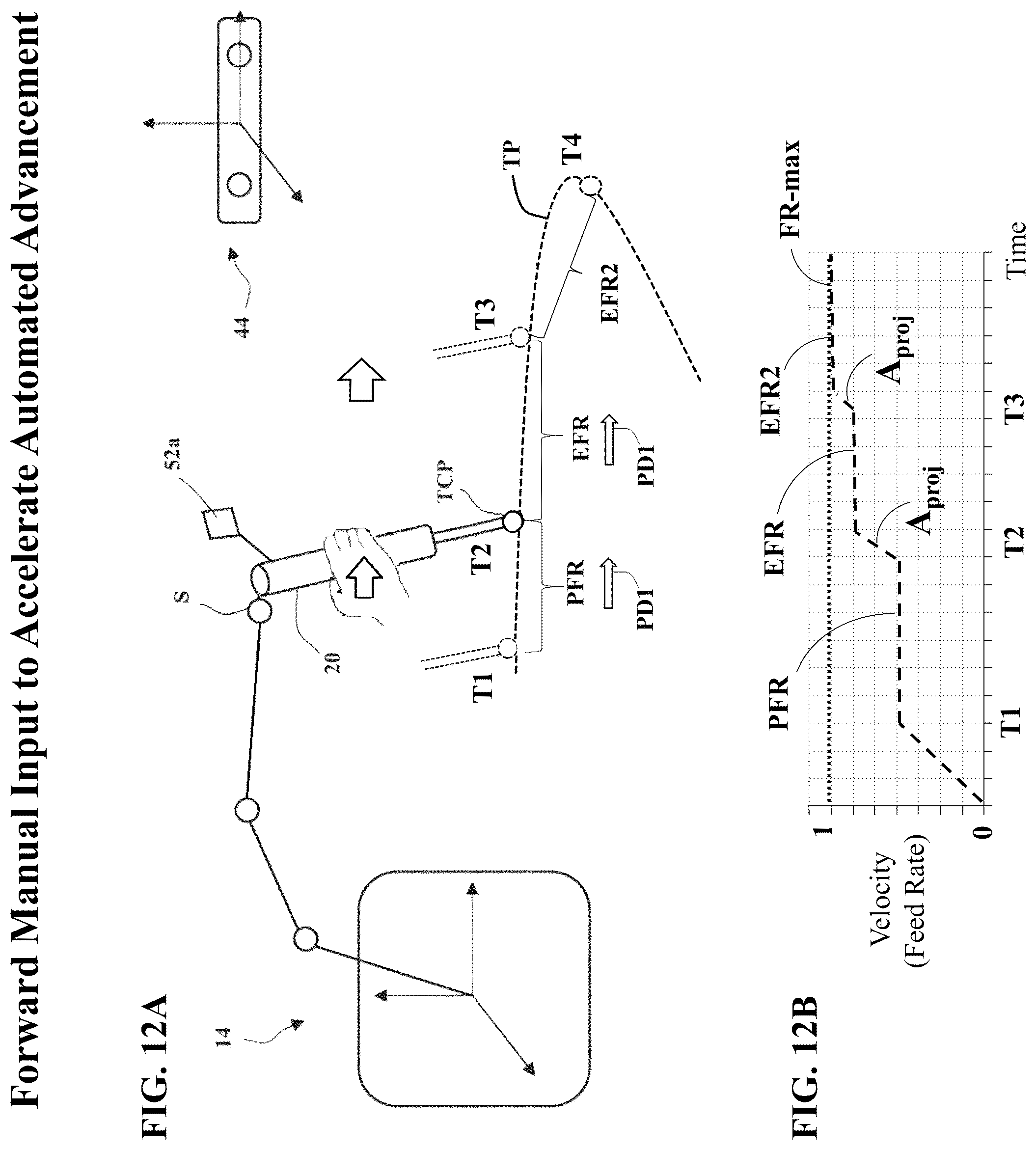Patent US12611274 Figure 10 – Robotic surgical systems and methods for guiding a tool along a path using hybrid automated/manual control