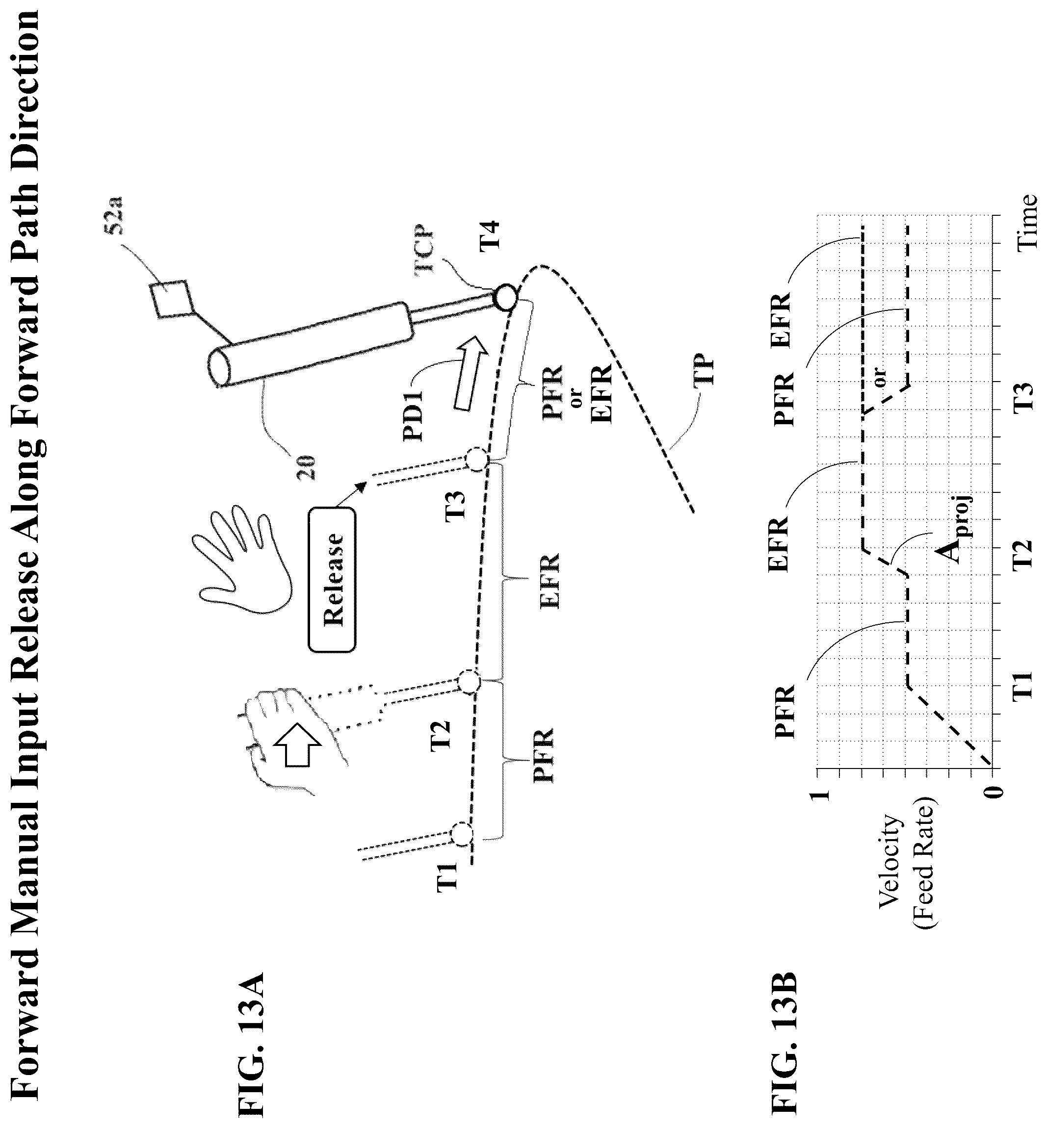 Patent US12611274 Figure 11 – Robotic surgical systems and methods for guiding a tool along a path using hybrid automated/manual control