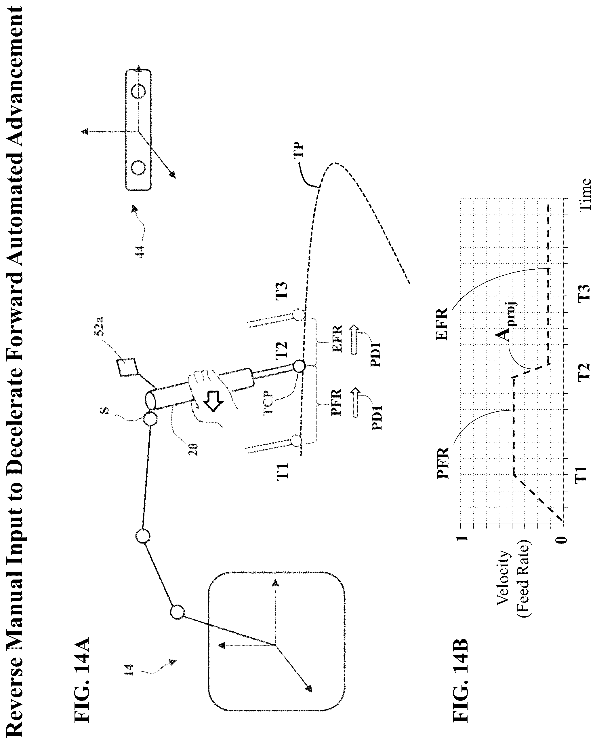 Patent US12611274 Figure 12 – Robotic surgical systems and methods for guiding a tool along a path using hybrid automated/manual control